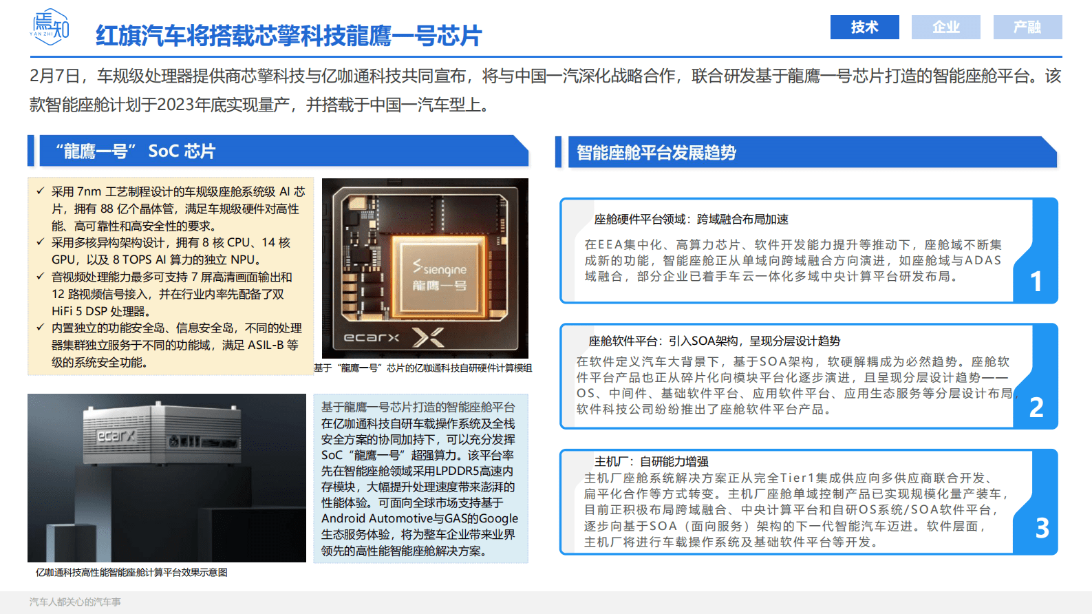 焉知：2023年2月智能电动车产业时事精析 第5页