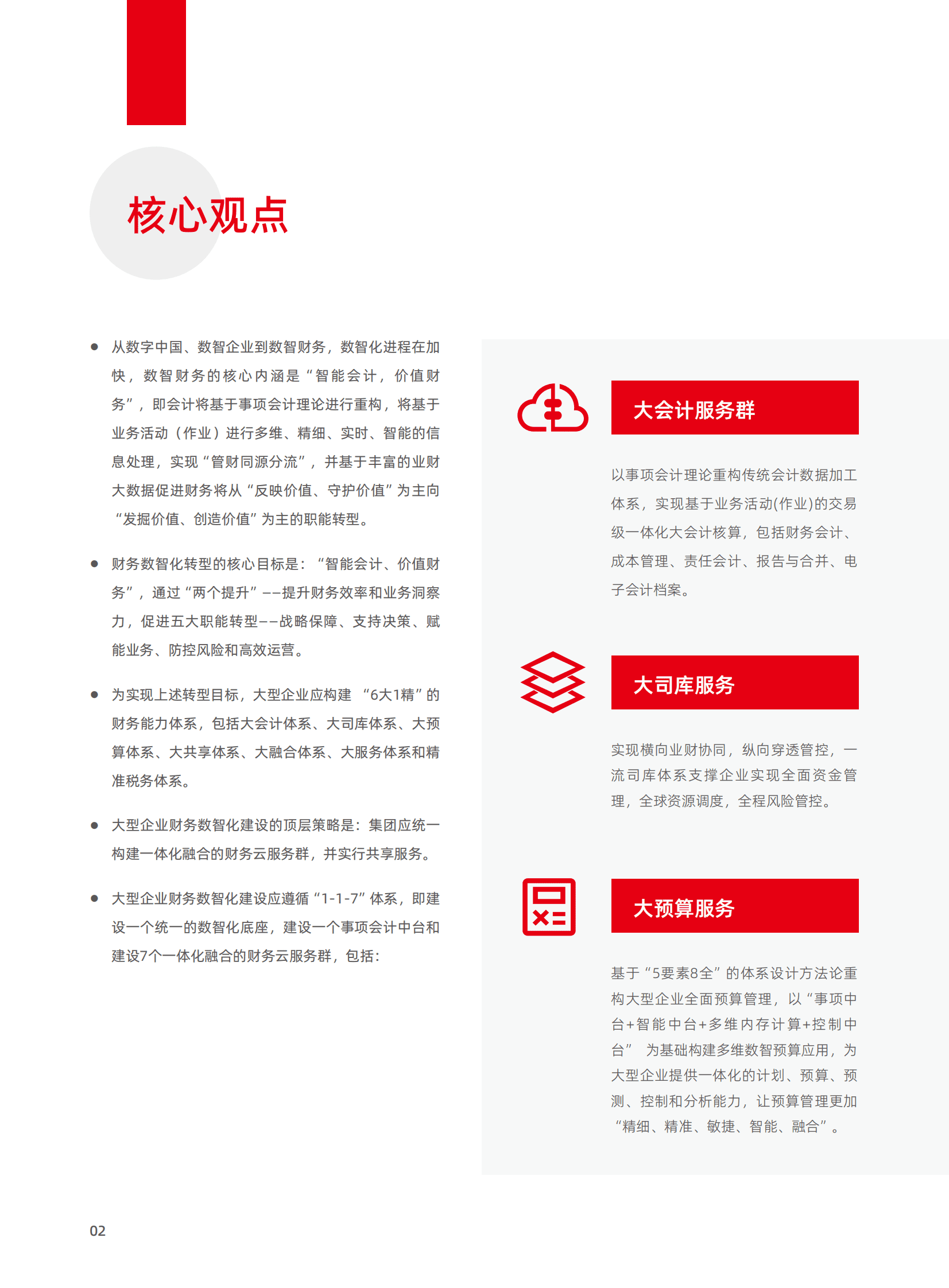 用友：2023大型企业财务数智化转型白皮书 第4页