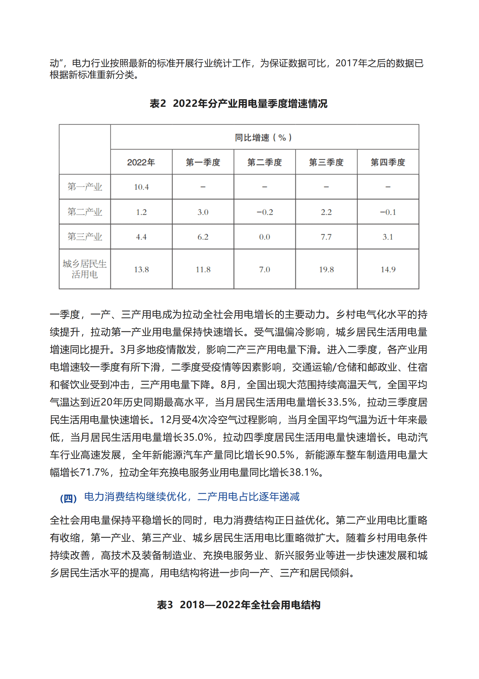 中能传媒研究院：我国电力发展与改革形势分析（2023） 第4页