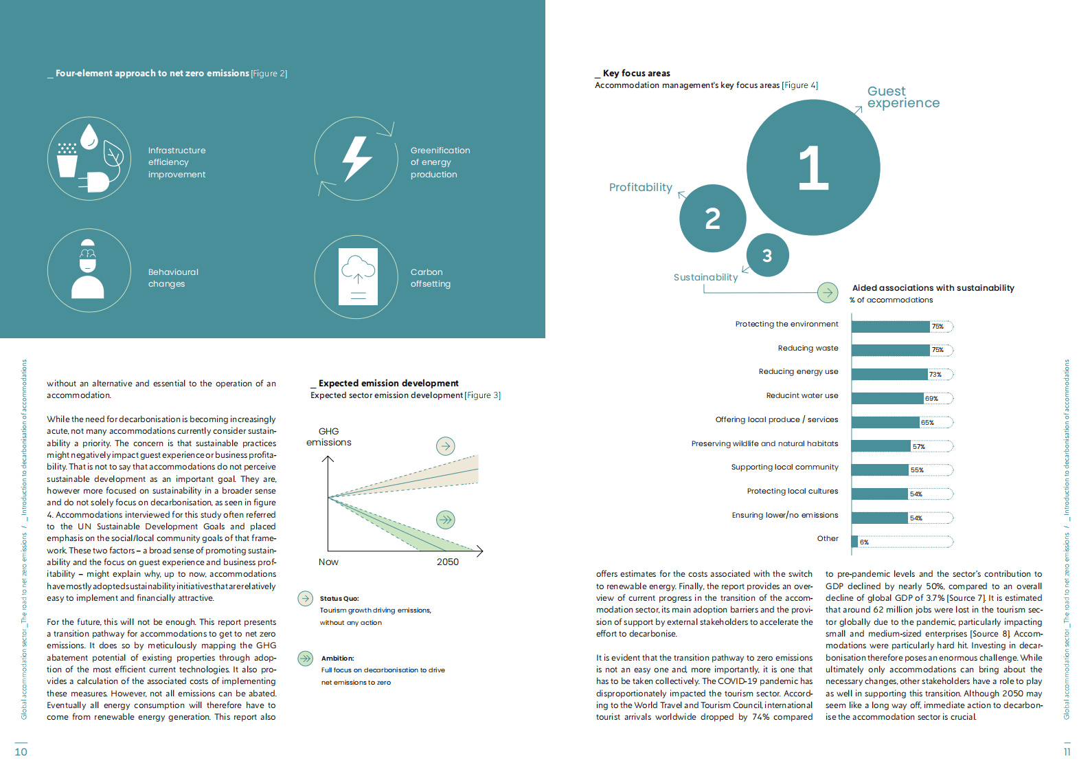Booking：全球住宿行业净零排放报告【英文版】 第6页