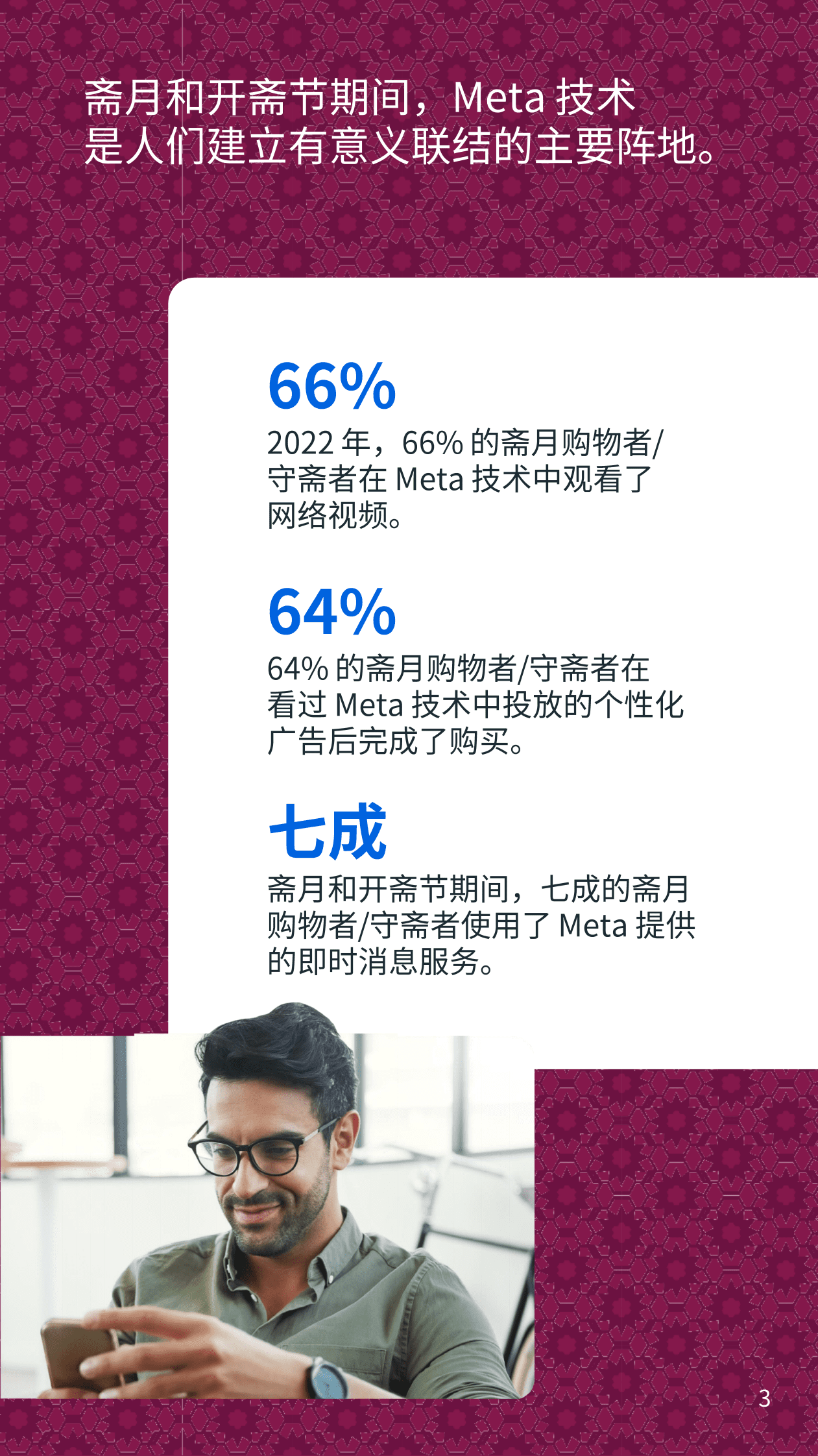 Meta：2023斋月营销指南 第3页