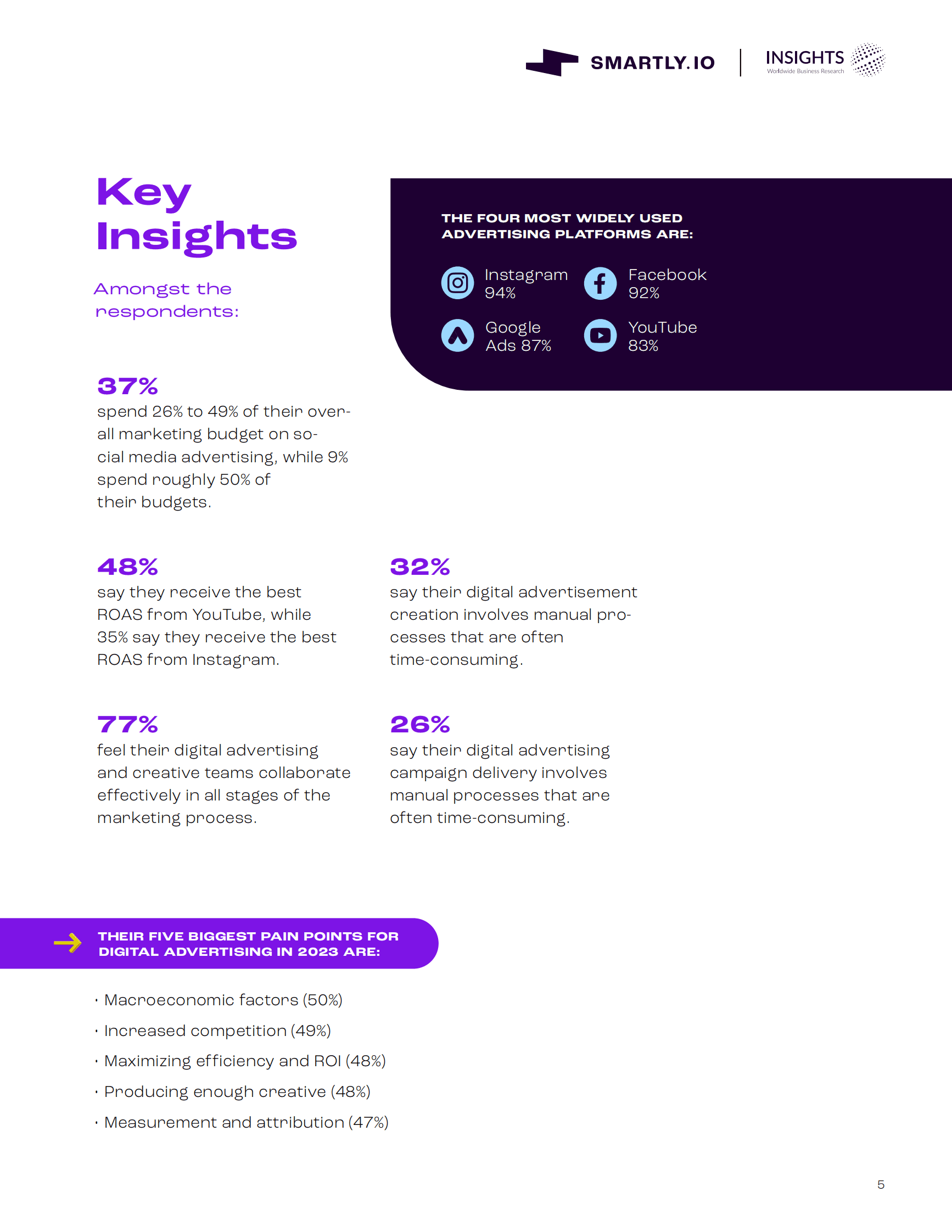 Smartly.io：2023年数字广告趋势报告【英文版】 第5页