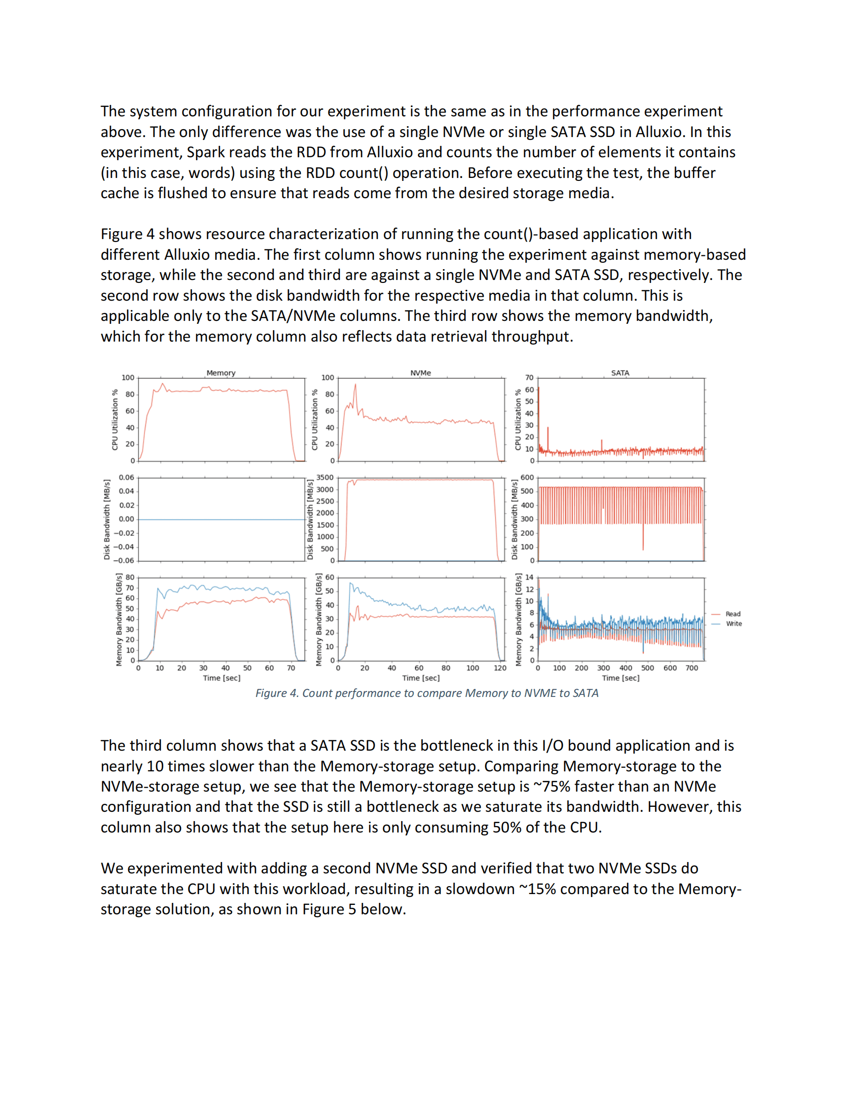 Samsung-Alluxio-plus-NVMe-WP-v6.pdf 第6页
