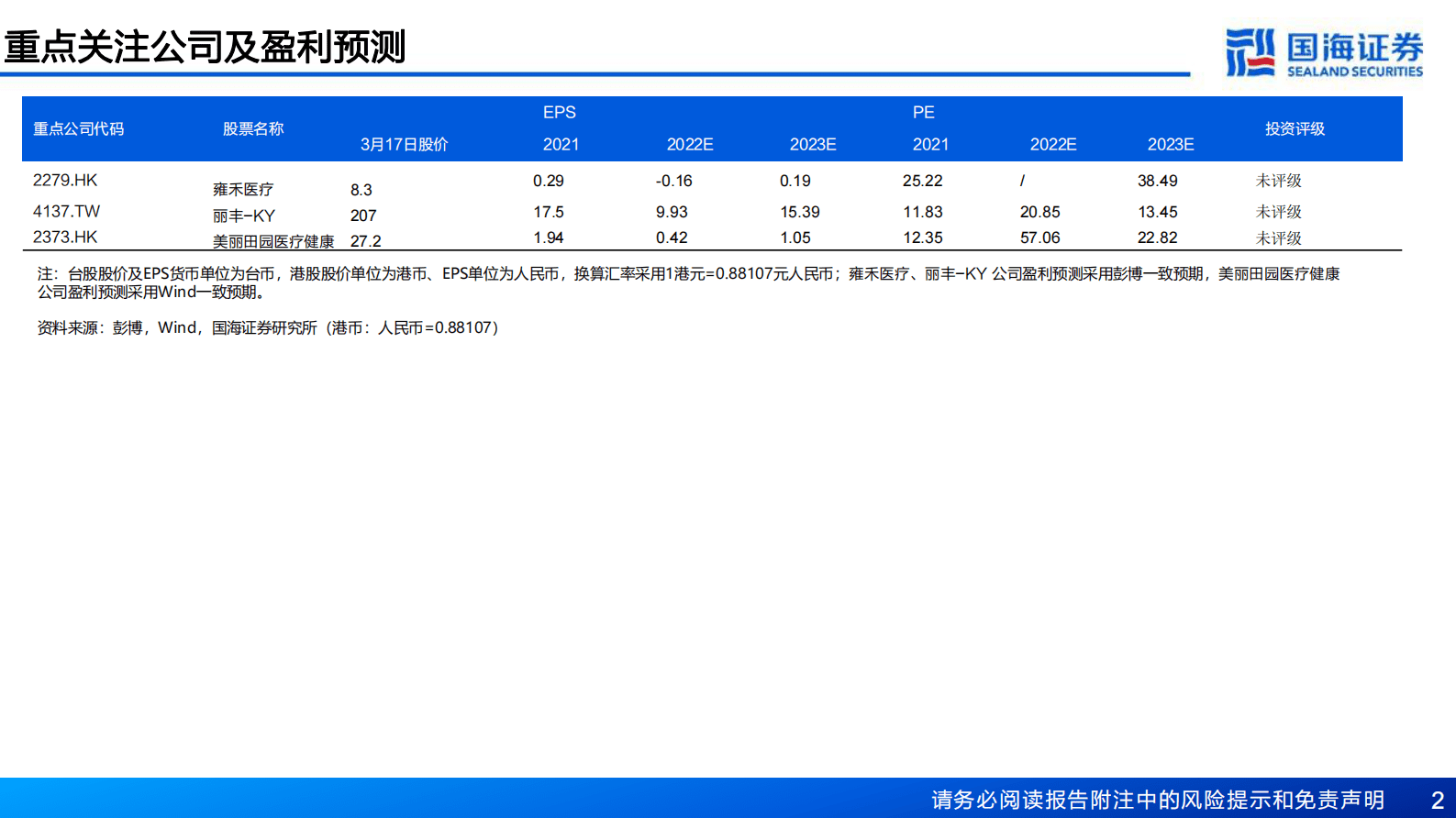 国海证券：生活美容行业深度报告：技术迭代，业态创新 第2页