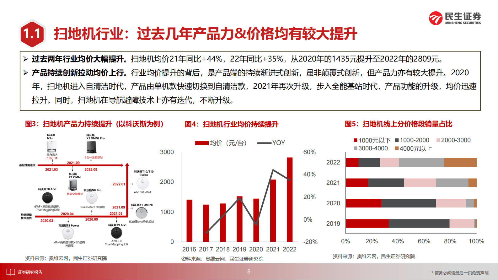 民生证券：扫地机行业深度报告：拐点将至，布局正当时 第6页
