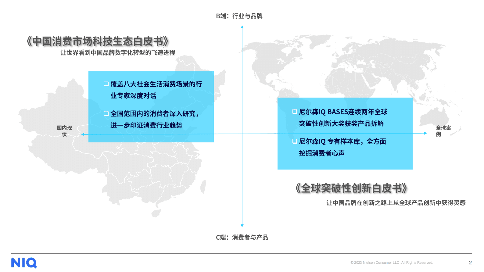 尼尔森IQ：中国消费市场科技生态白皮书&全球突破性创新白皮书 第2页