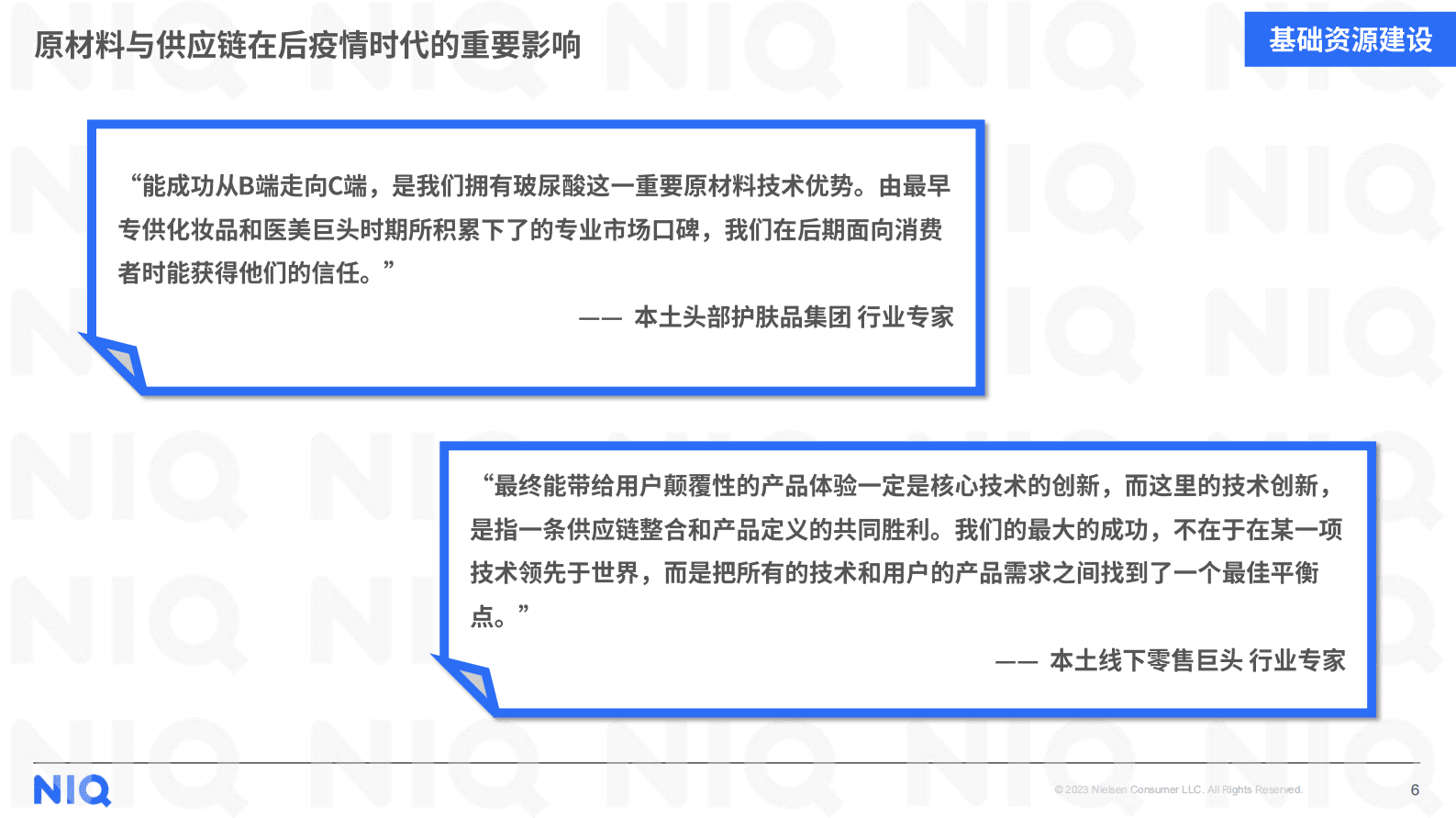 尼尔森IQ：中国消费市场科技生态白皮书&全球突破性创新白皮书 第6页