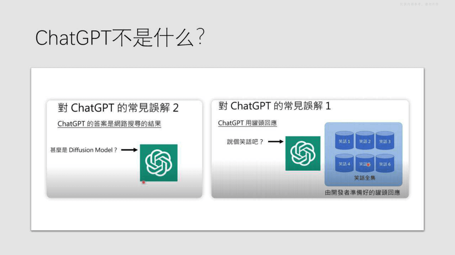 熊鹏：ChatGPT4.0在投资中的运用初探 第3页