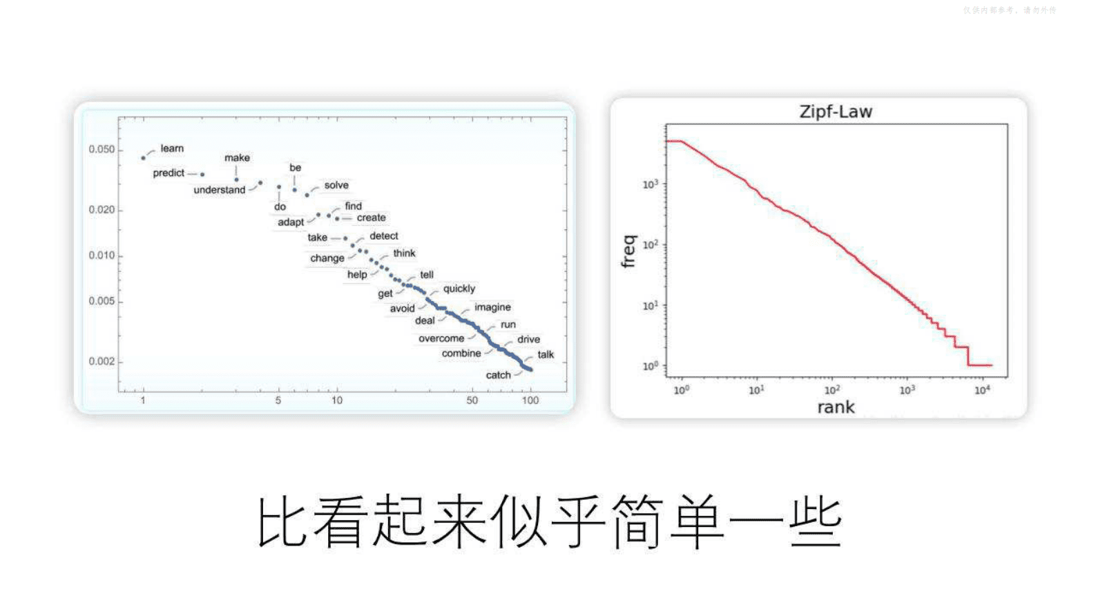 熊鹏：ChatGPT4.0在投资中的运用初探 第6页