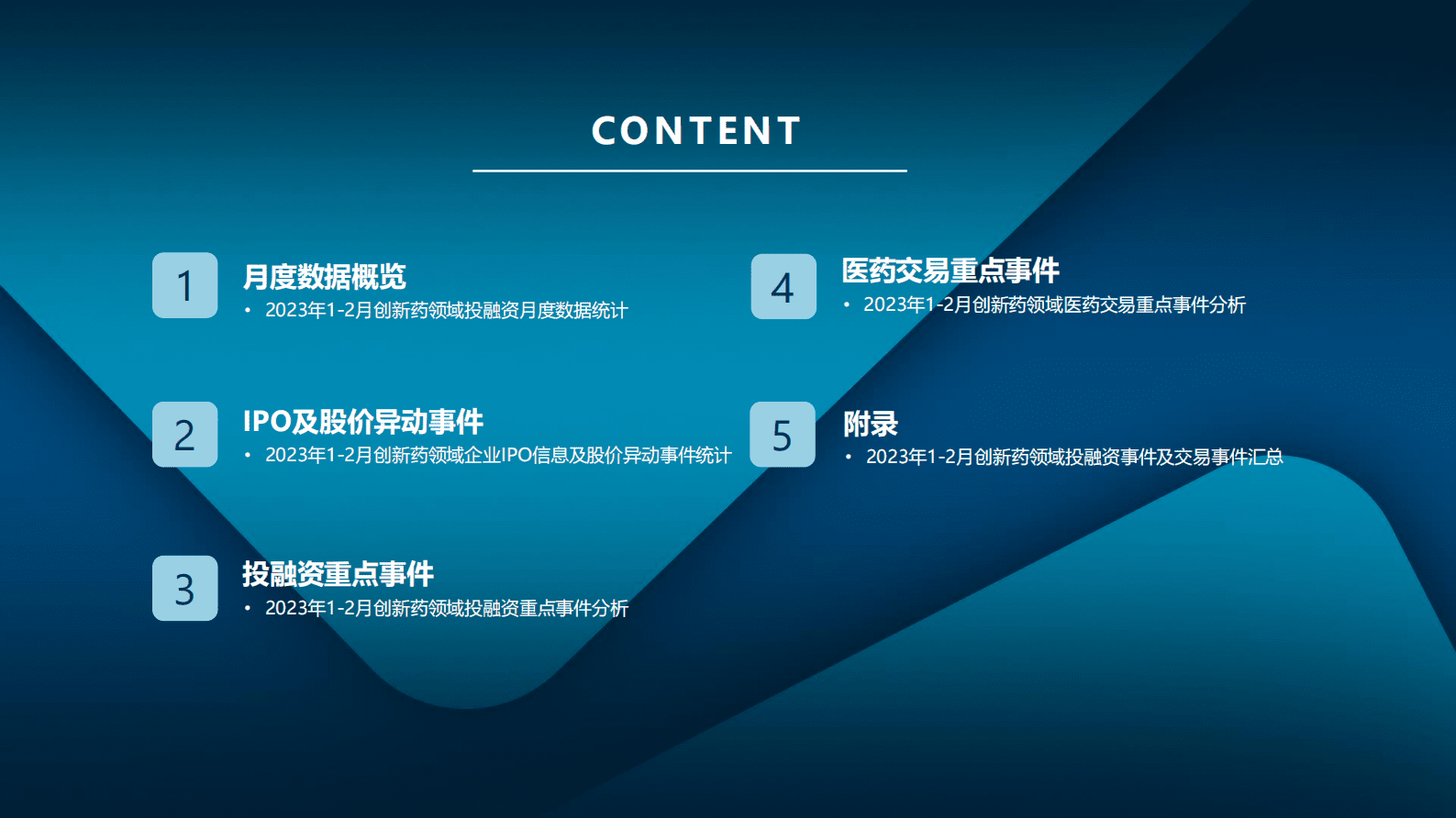 医药魔方：2023年1-2月创新药投资交易月报 第5页