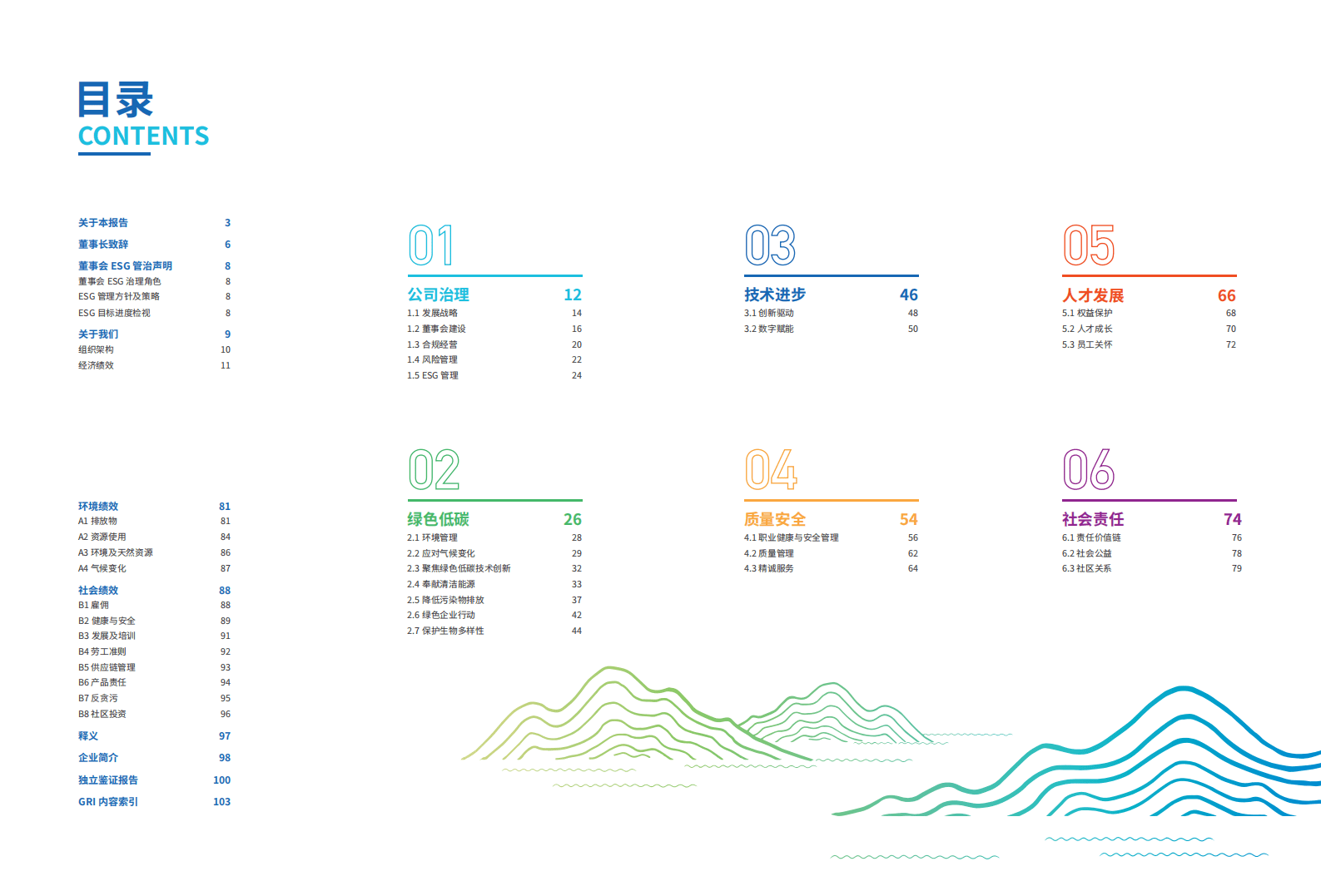 中国石化：2022环境、社会及管治报告 第3页