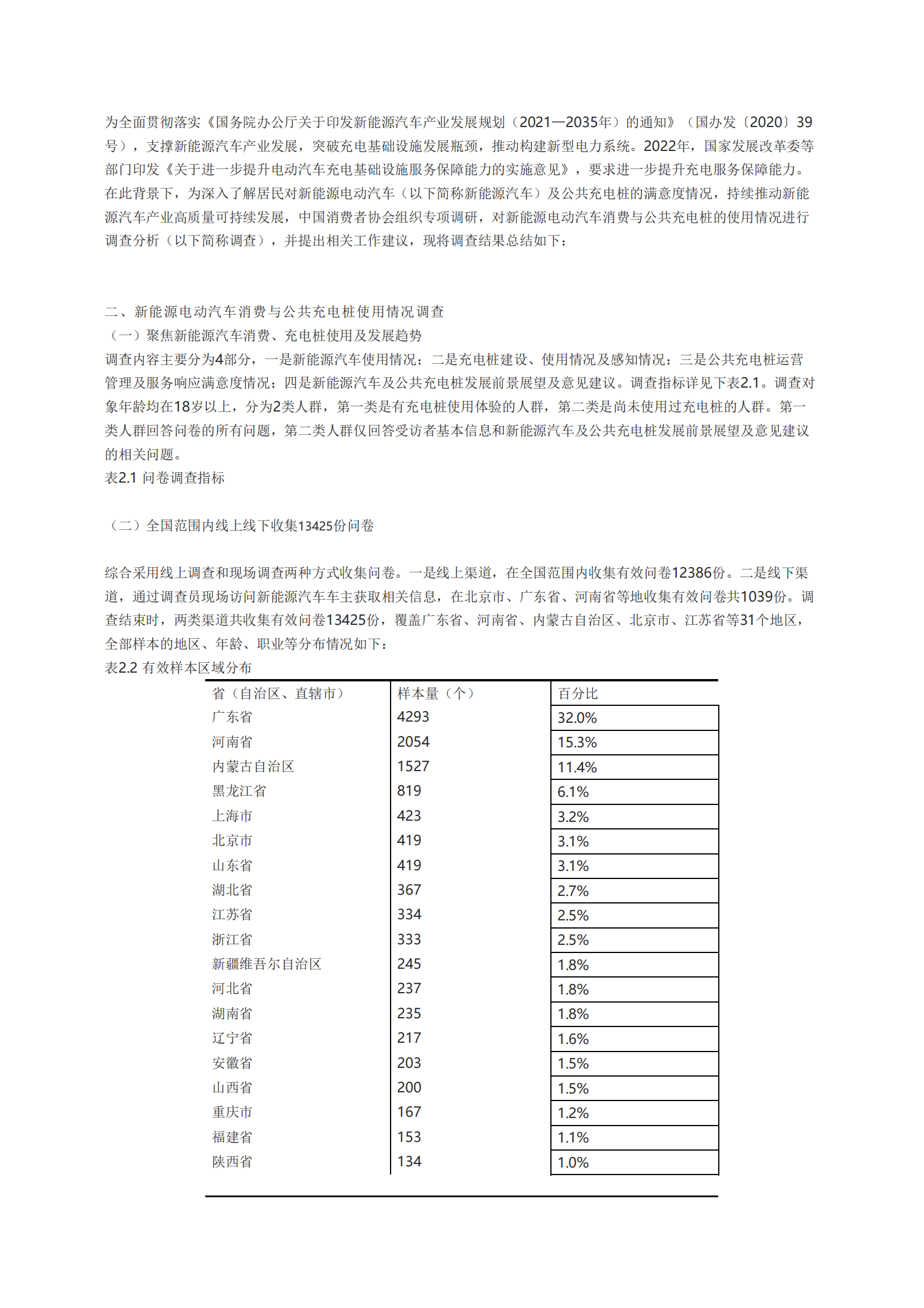 中国消费者协会：新能源电动汽车消费与公共充电桩使用情况调查报告 第2页