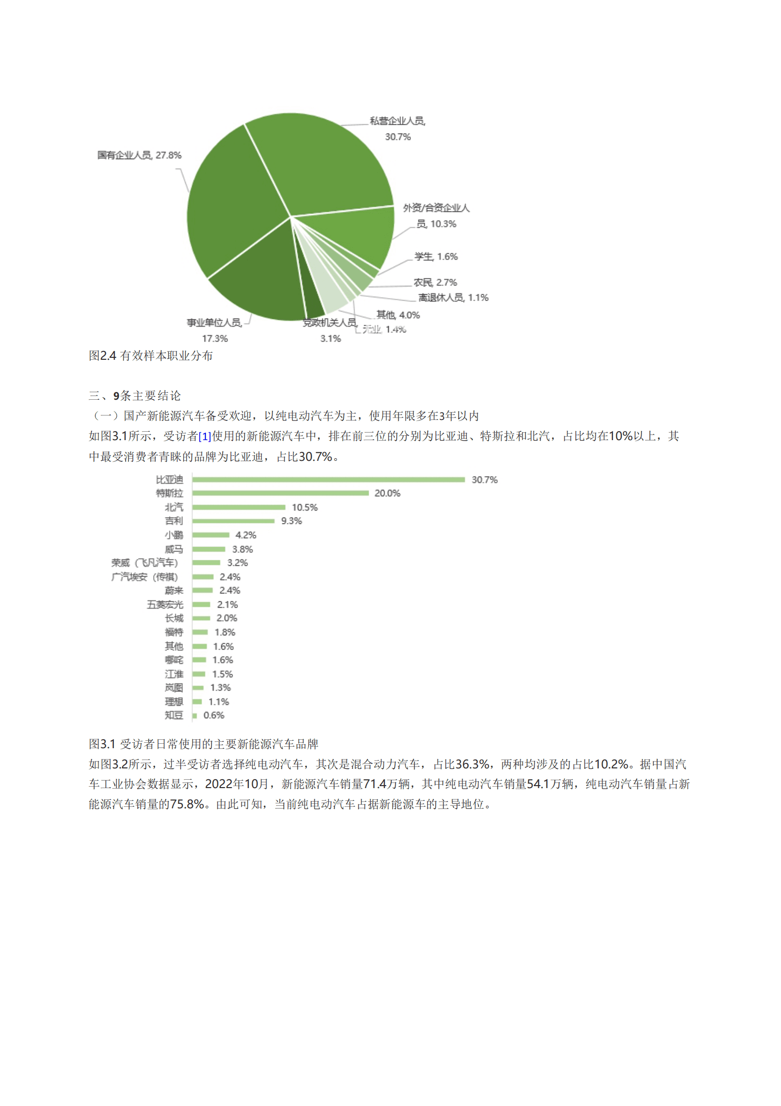 中国消费者协会：新能源电动汽车消费与公共充电桩使用情况调查报告 第4页