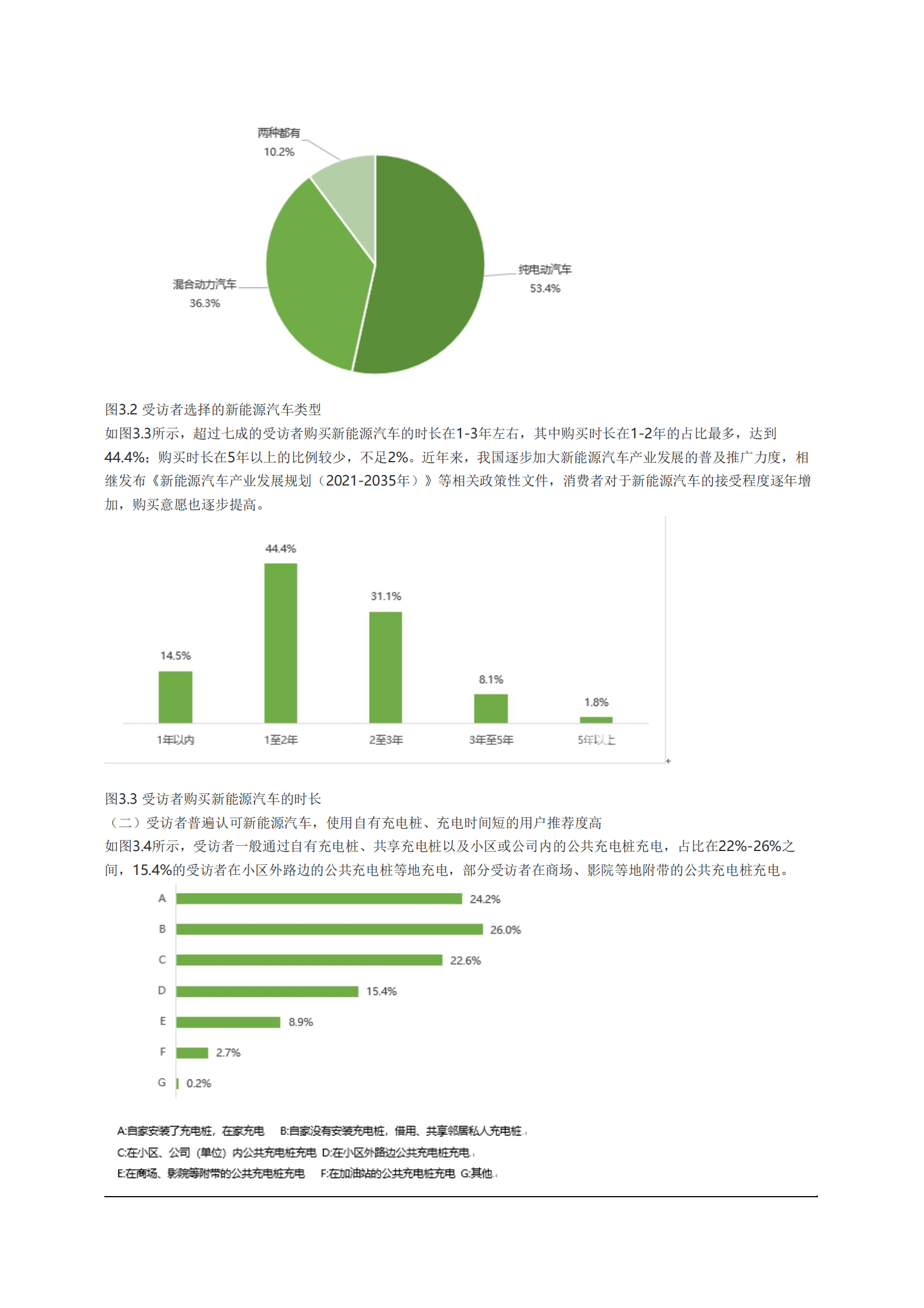 中国消费者协会：新能源电动汽车消费与公共充电桩使用情况调查报告 第5页