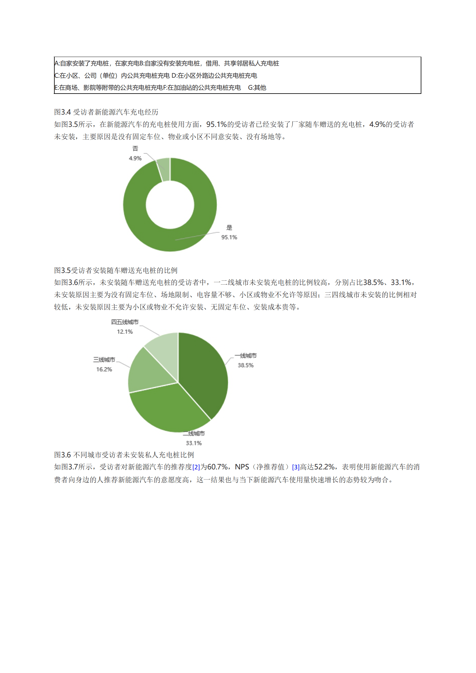 中国消费者协会：新能源电动汽车消费与公共充电桩使用情况调查报告 第6页
