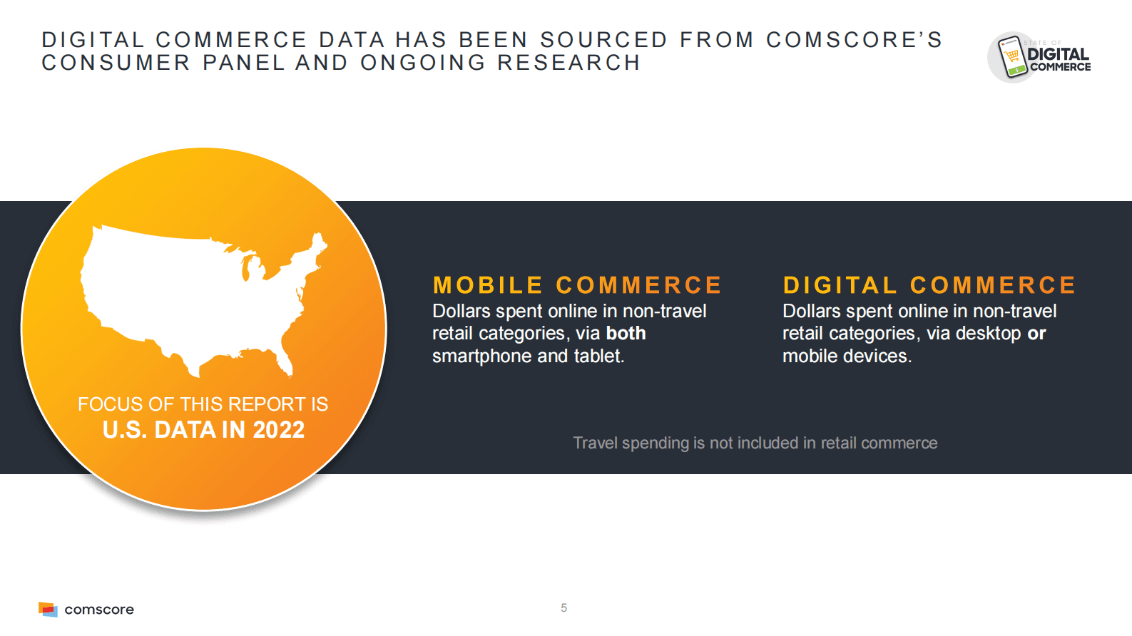 Comscore：2023年电子商务报告【英文版】 第5页