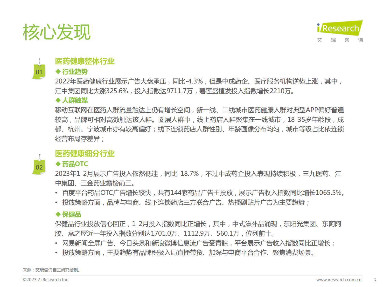 艾瑞咨询：2023年医药健康行业网络营销监测报告 第3页
