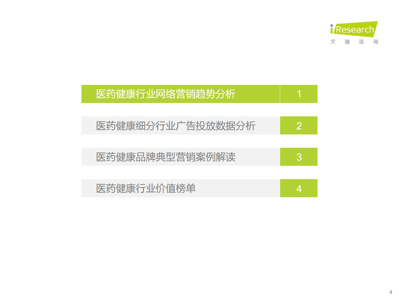 艾瑞咨询：2023年医药健康行业网络营销监测报告 第4页