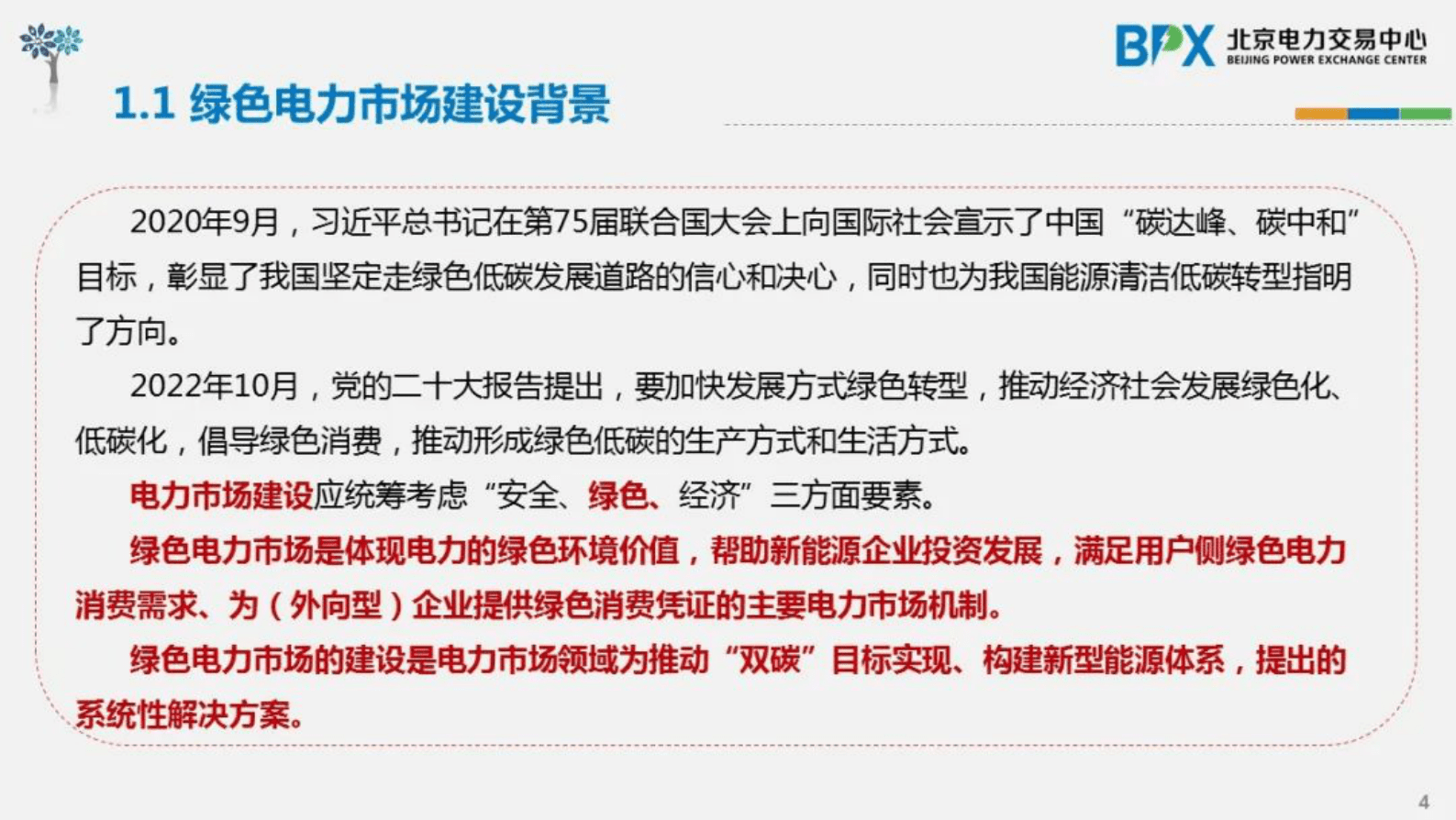 北京电力交易中心庞博：我国绿色电力市场建设实践及有关思考 第4页