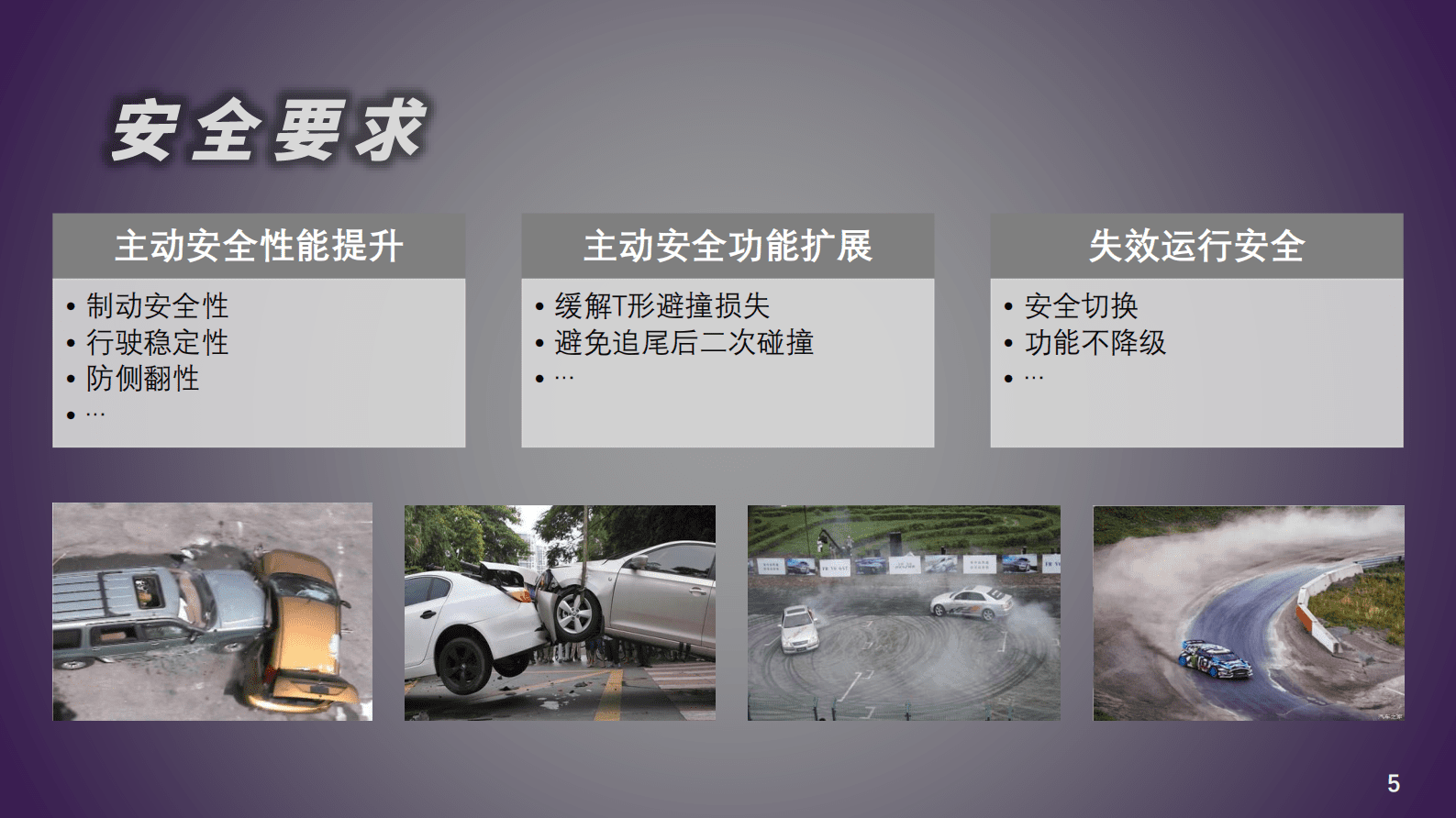 清华大学：汽车智能底盘路线图框架发布 第6页