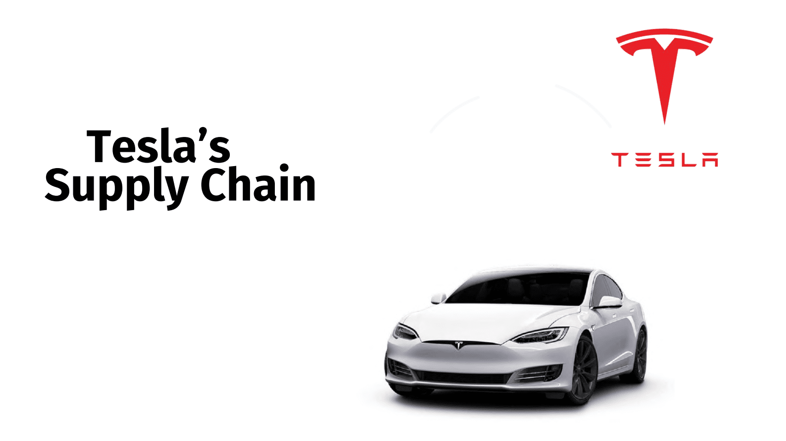 特斯拉供应链分析报告【英文版】 第1页