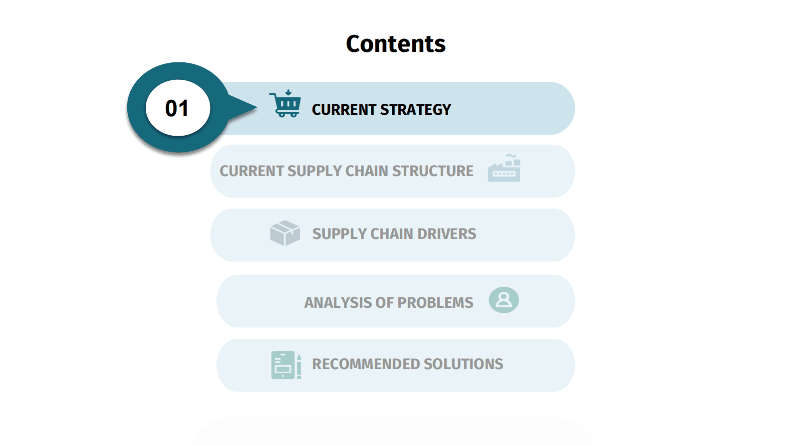 特斯拉供应链分析报告【英文版】 第3页