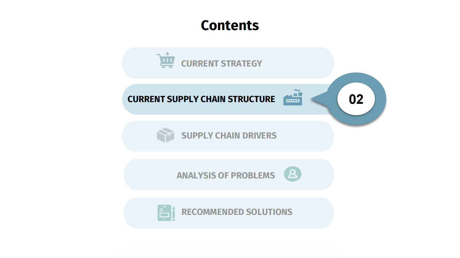 特斯拉供应链分析报告【英文版】 第6页