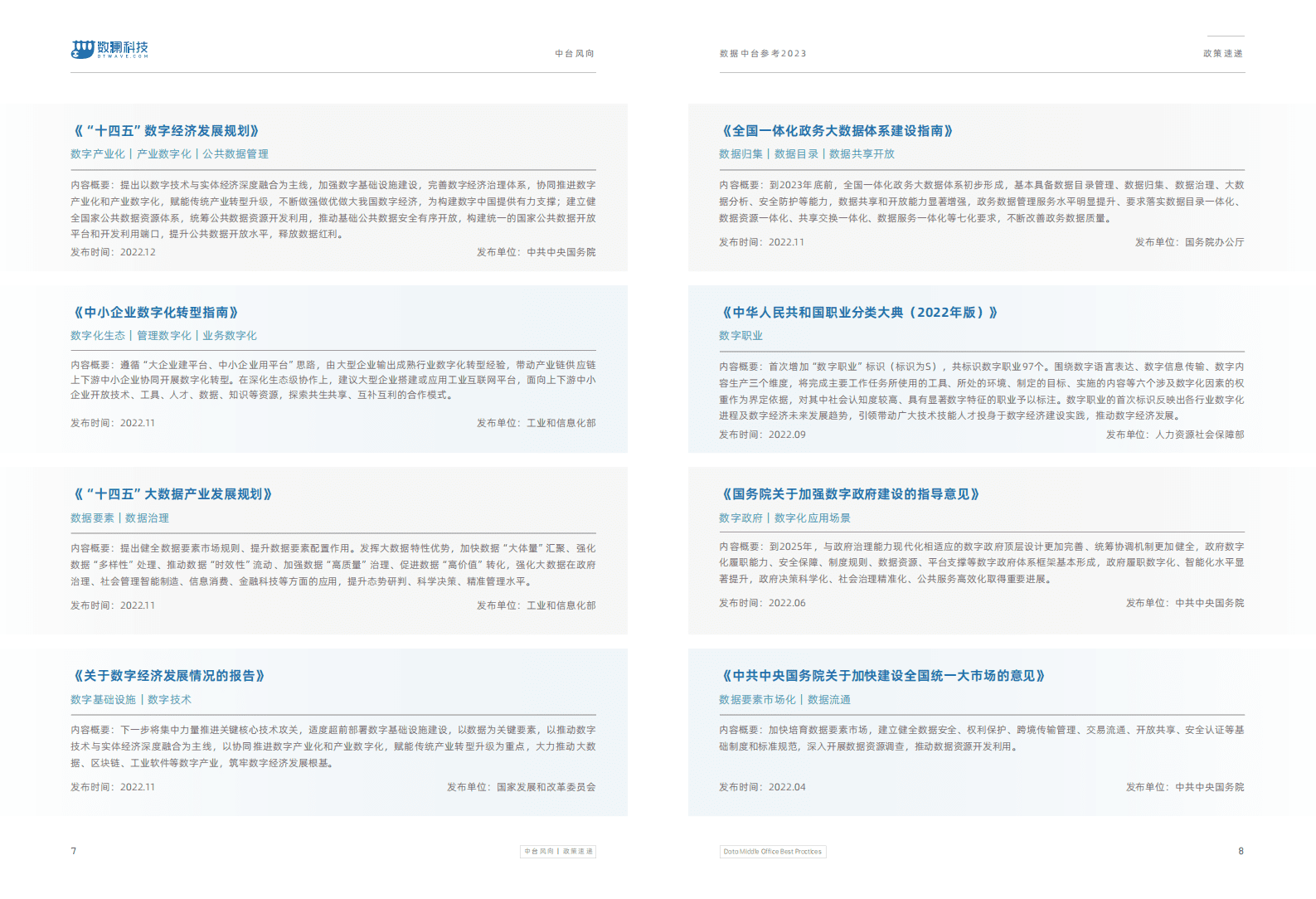 数澜科技：2023数据中台参考 第5页