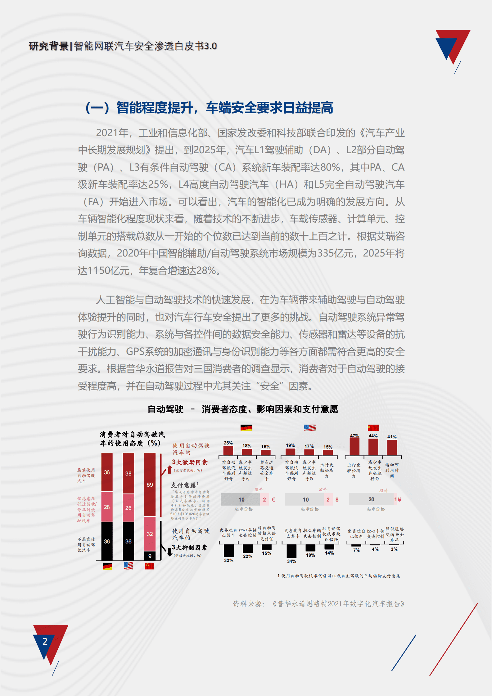 中国软件评测中心：智能网联汽车安全渗透白皮书3.0 第6页