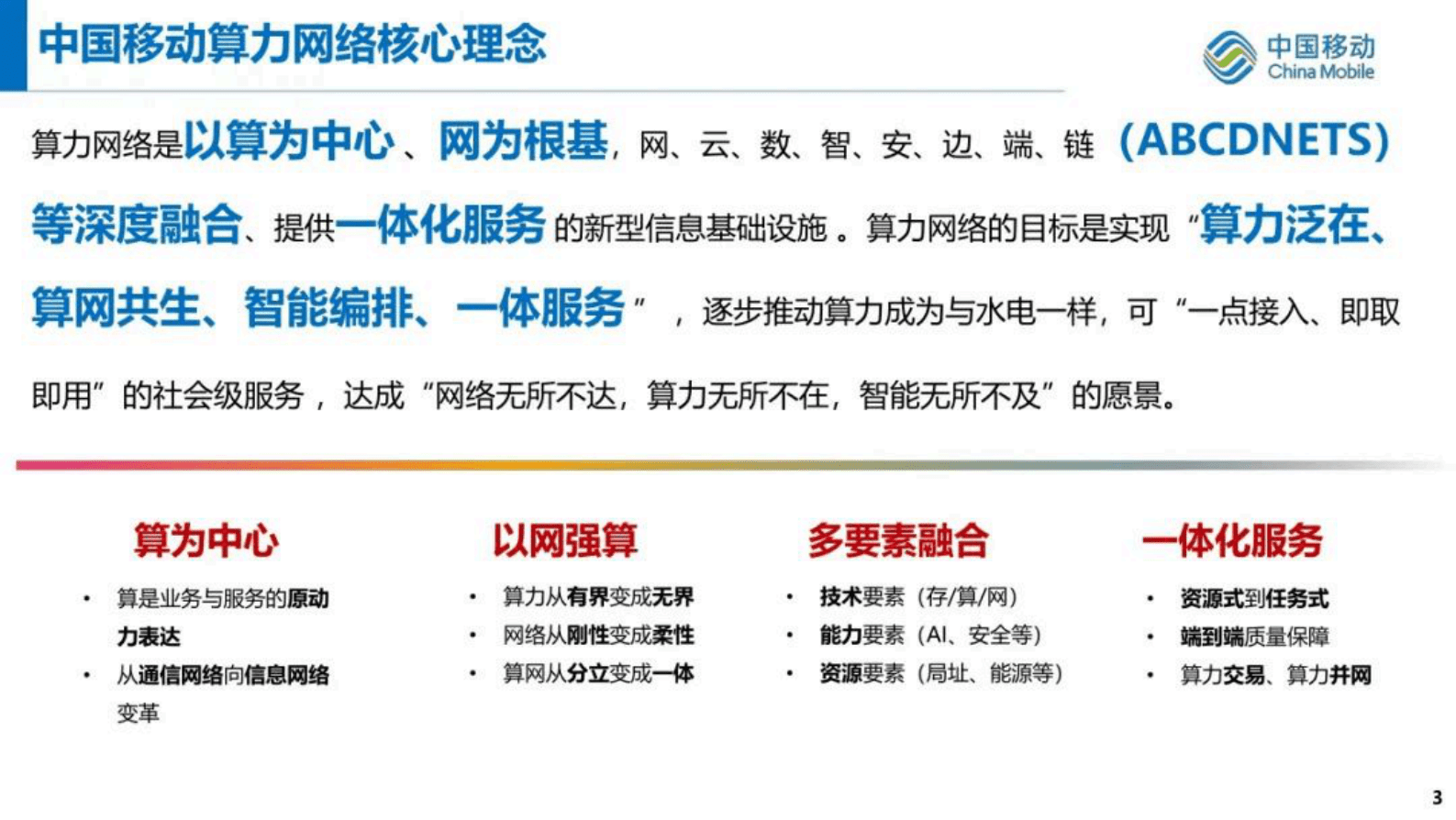 中国移动研究院孙滔：运营商算力网络发展及技术探讨 第3页