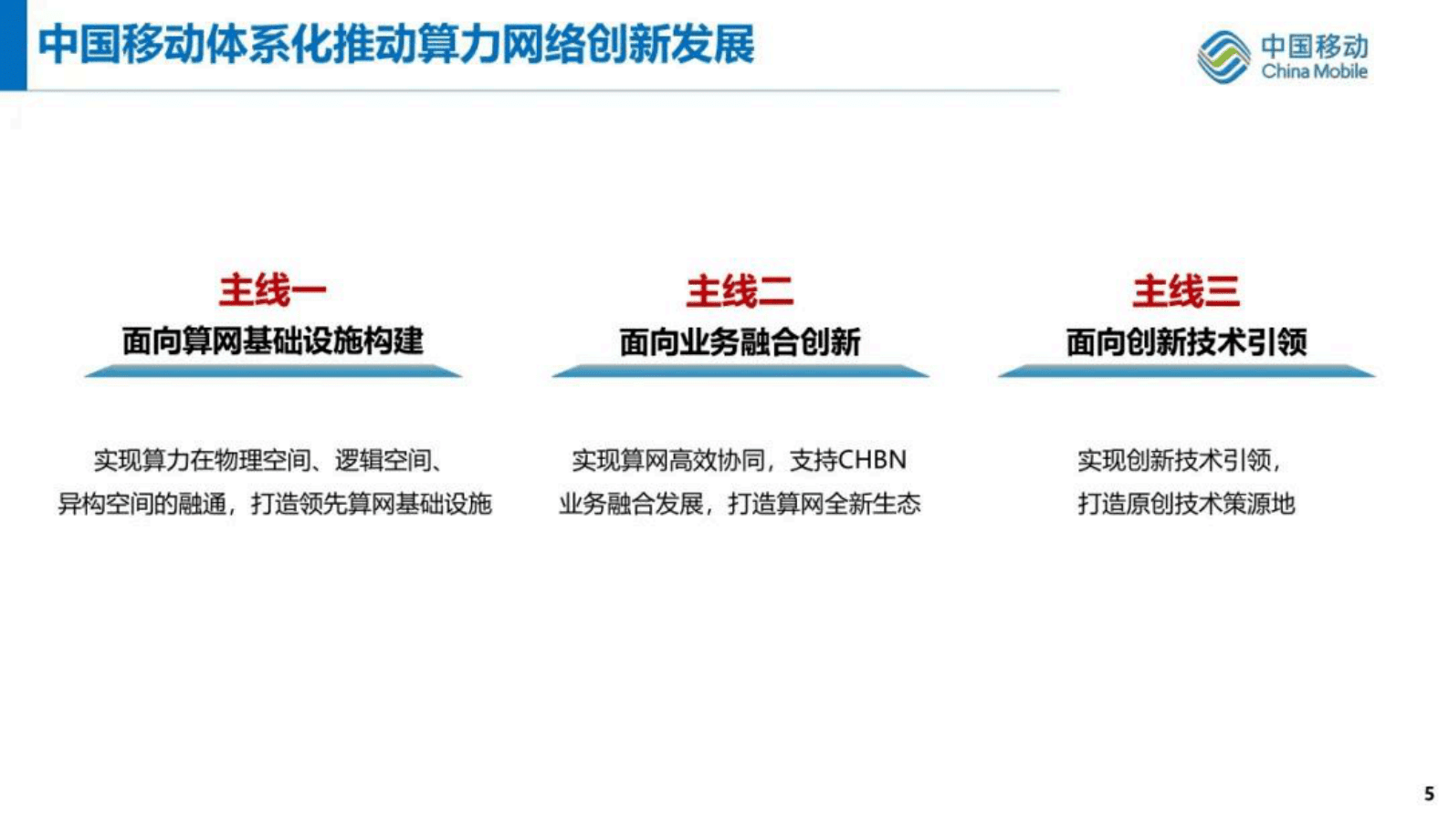 中国移动研究院孙滔：运营商算力网络发展及技术探讨 第5页