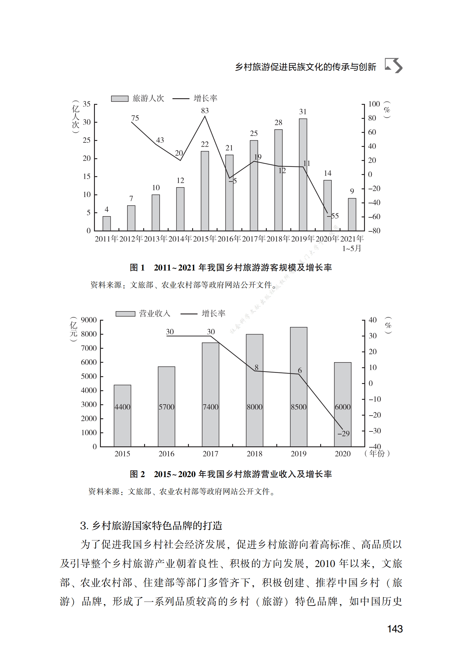 乡村旅游促进民族文化的传承与创新 第5页