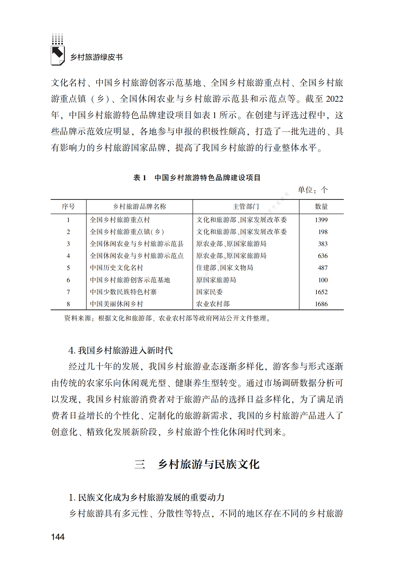 乡村旅游促进民族文化的传承与创新 第6页