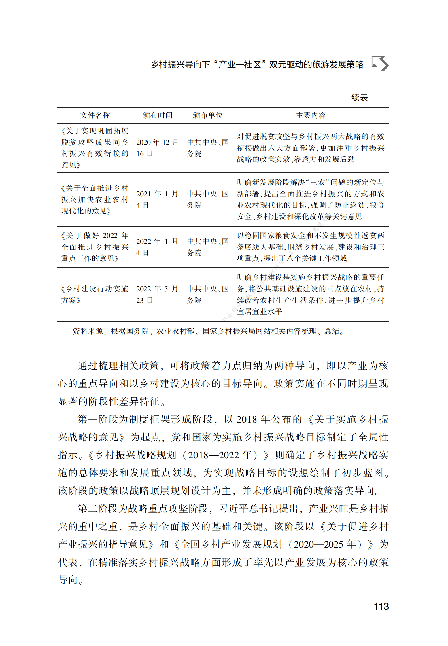 乡村振兴导向下&ldquo;产业&mdash;社区&rdquo;双元驱动的旅游发展策略 第3页