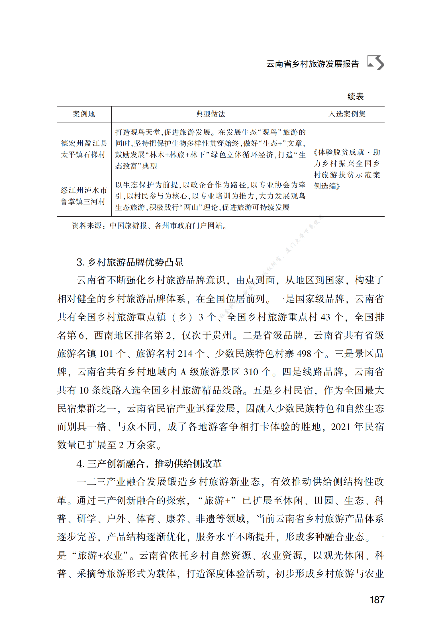 云南省乡村旅游发展报告 第6页
