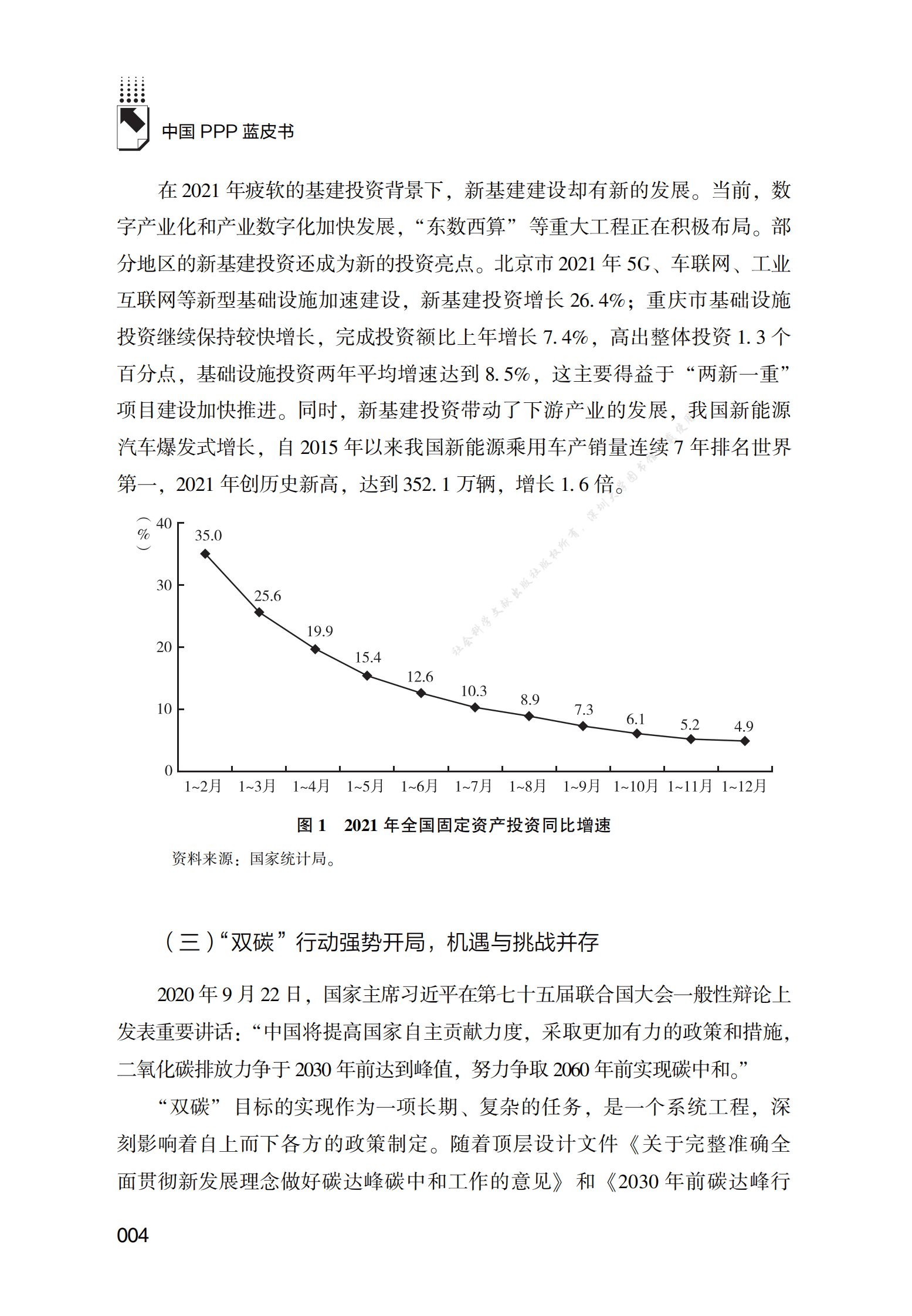 PPP专题研究报告：2021年中国PPP行业发展：格局与挑战 第4页