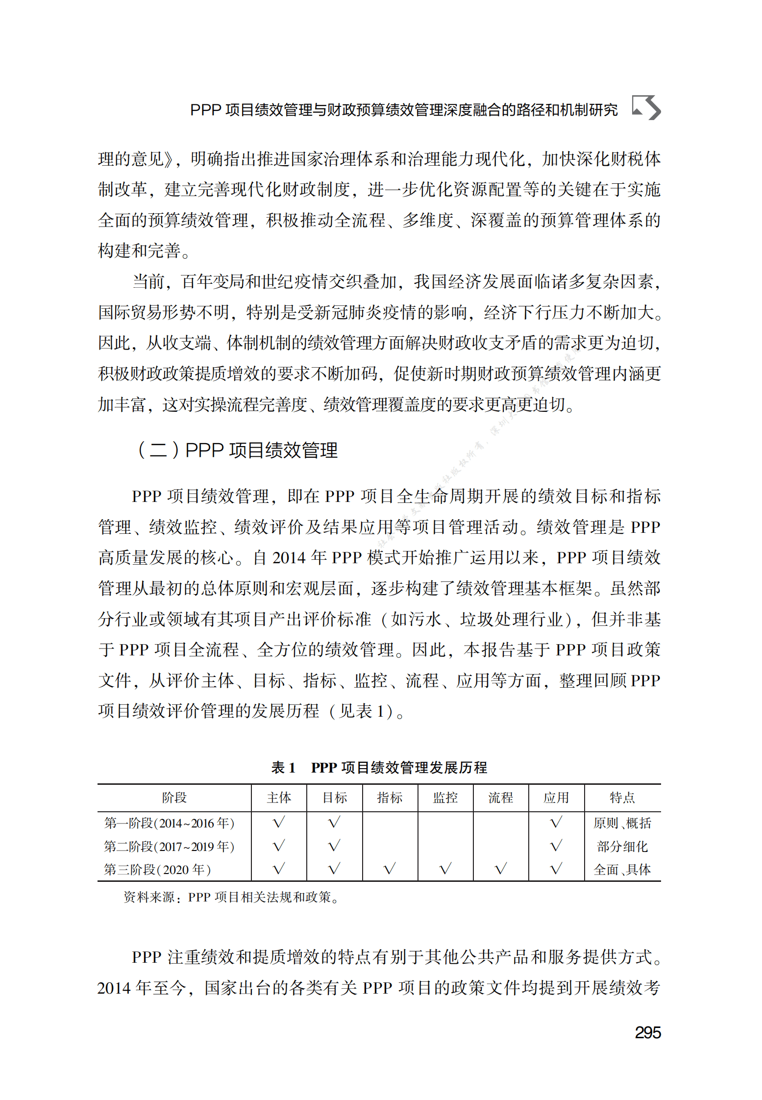 PPP专题研究报告：PPP项目绩效管理与财政预算绩效管理深度融合的路径和机制研究 第3页