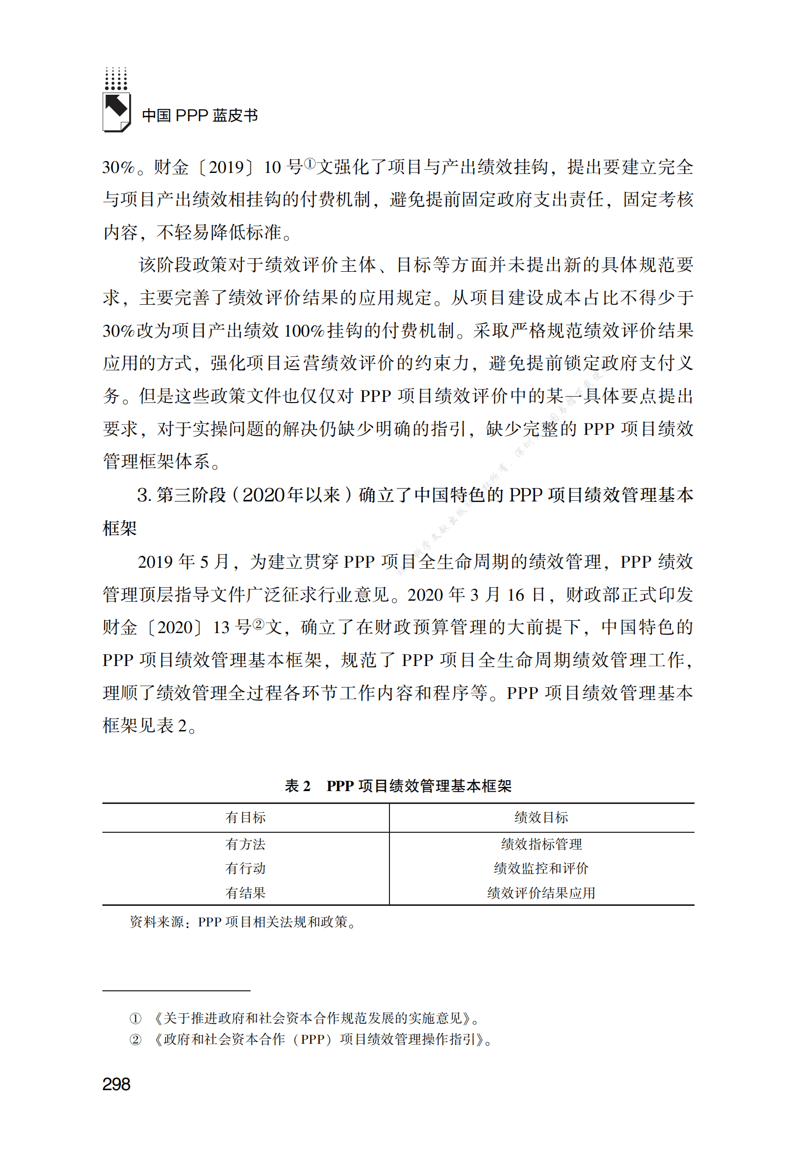 PPP专题研究报告：PPP项目绩效管理与财政预算绩效管理深度融合的路径和机制研究 第6页