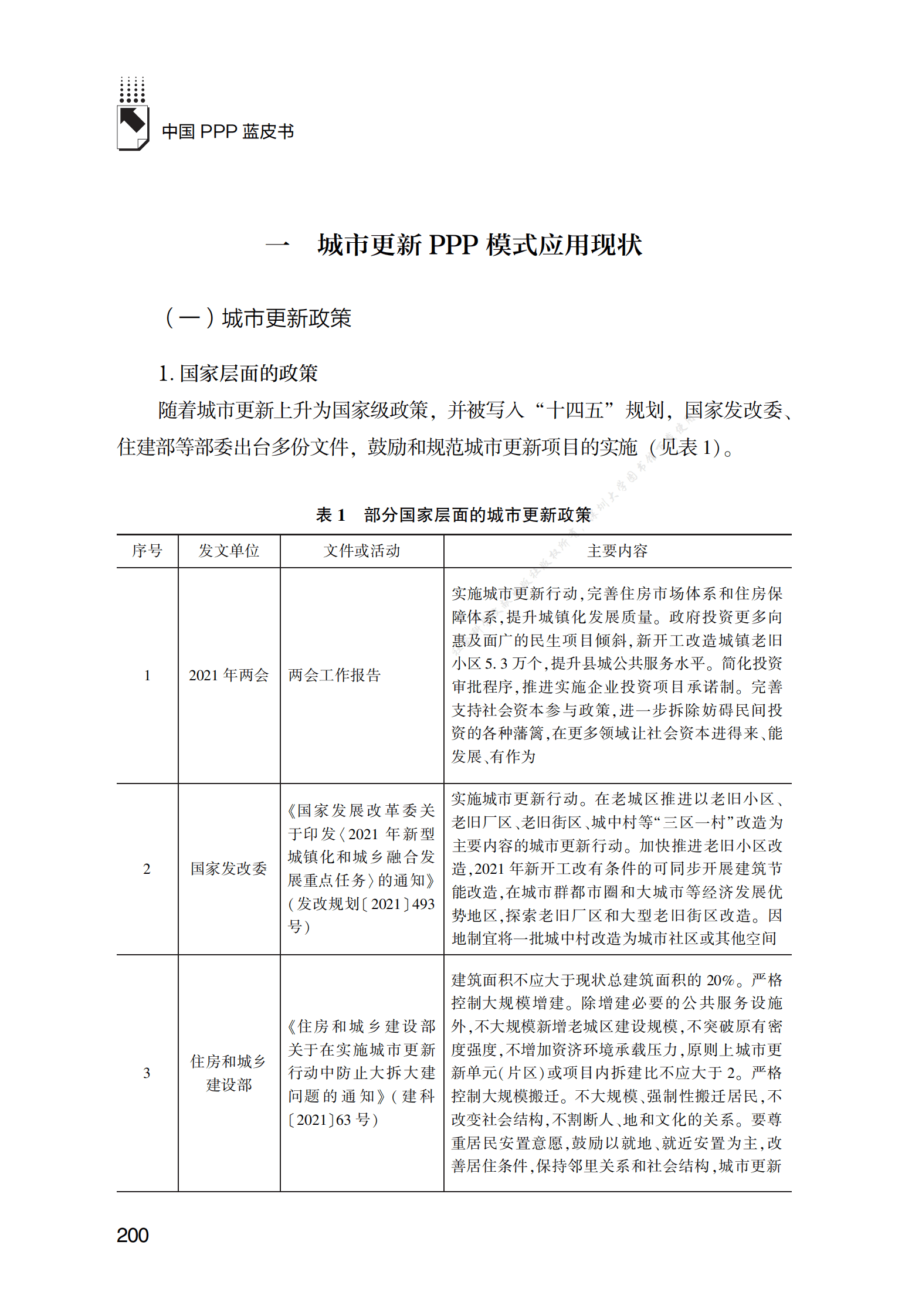 PPP专题研究报告：城市更新中“TOD+PPP”模式融合应用研究 第2页