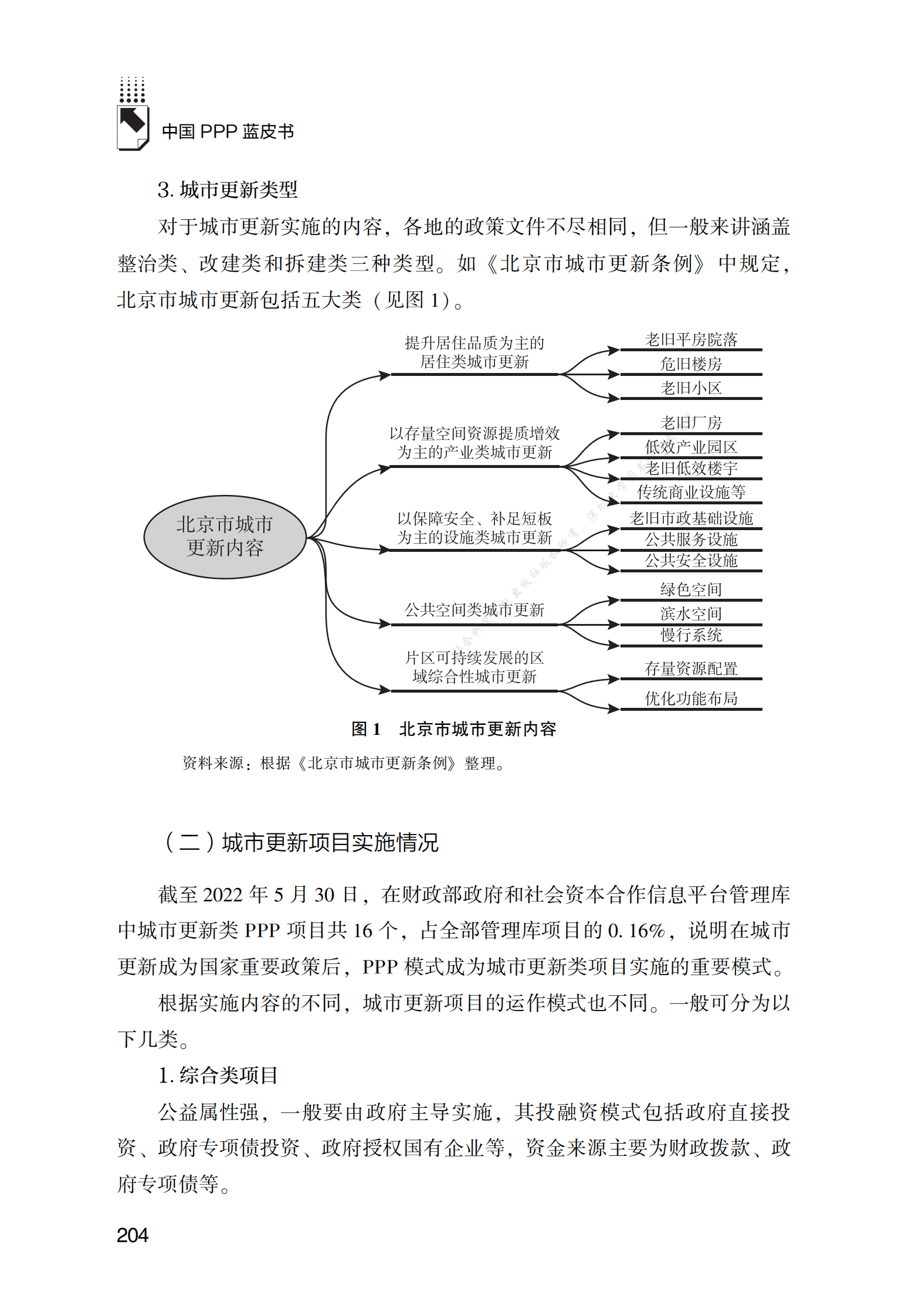 PPP专题研究报告：城市更新中“TOD+PPP”模式融合应用研究 第6页