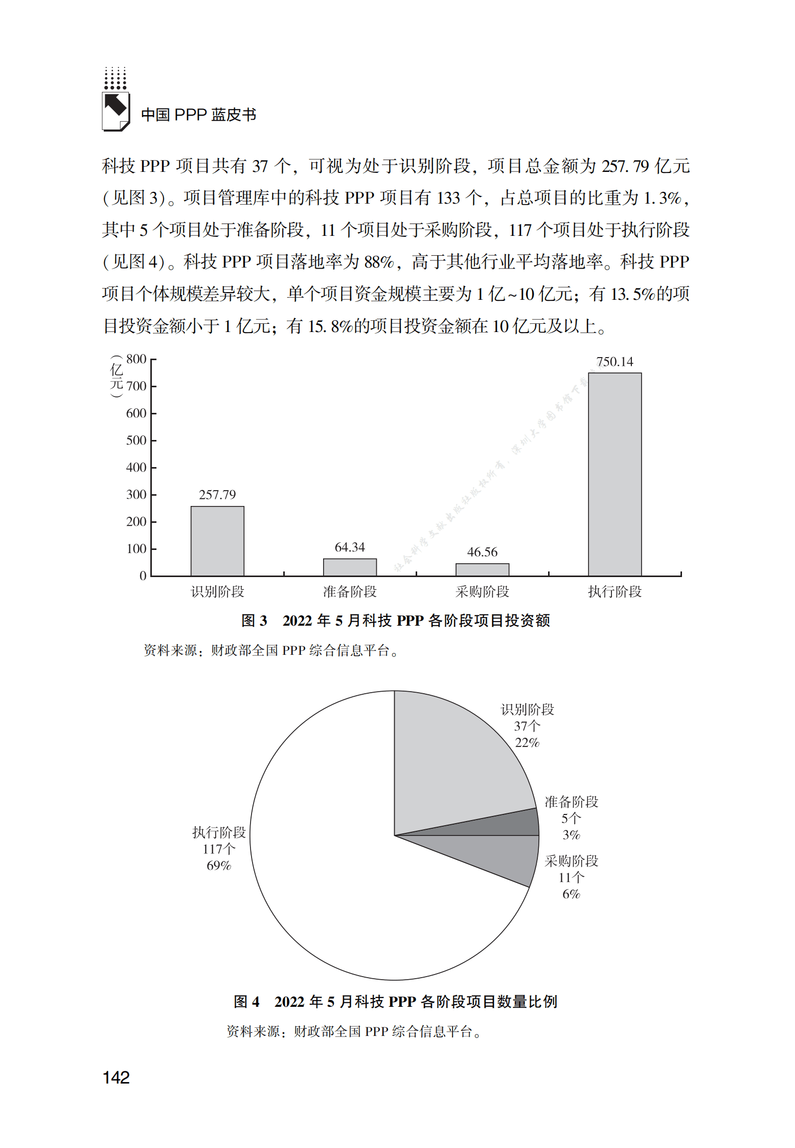 PPP专题研究报告：PPP模式在推动科技创新战略中的创新应用研究 第6页