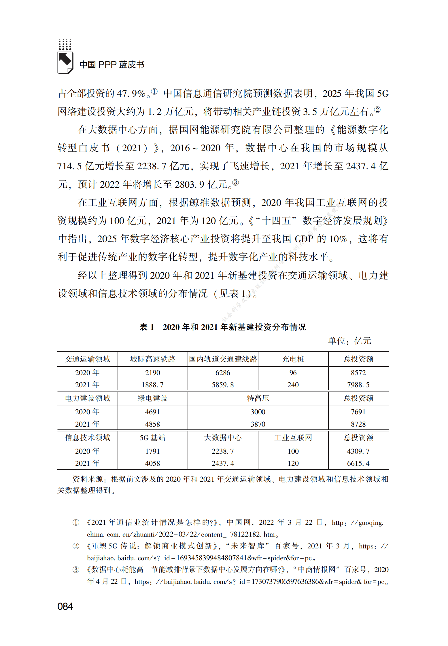PPP专题研究报告：新型基础设施建设领域PPP模式创新应用研究 第5页