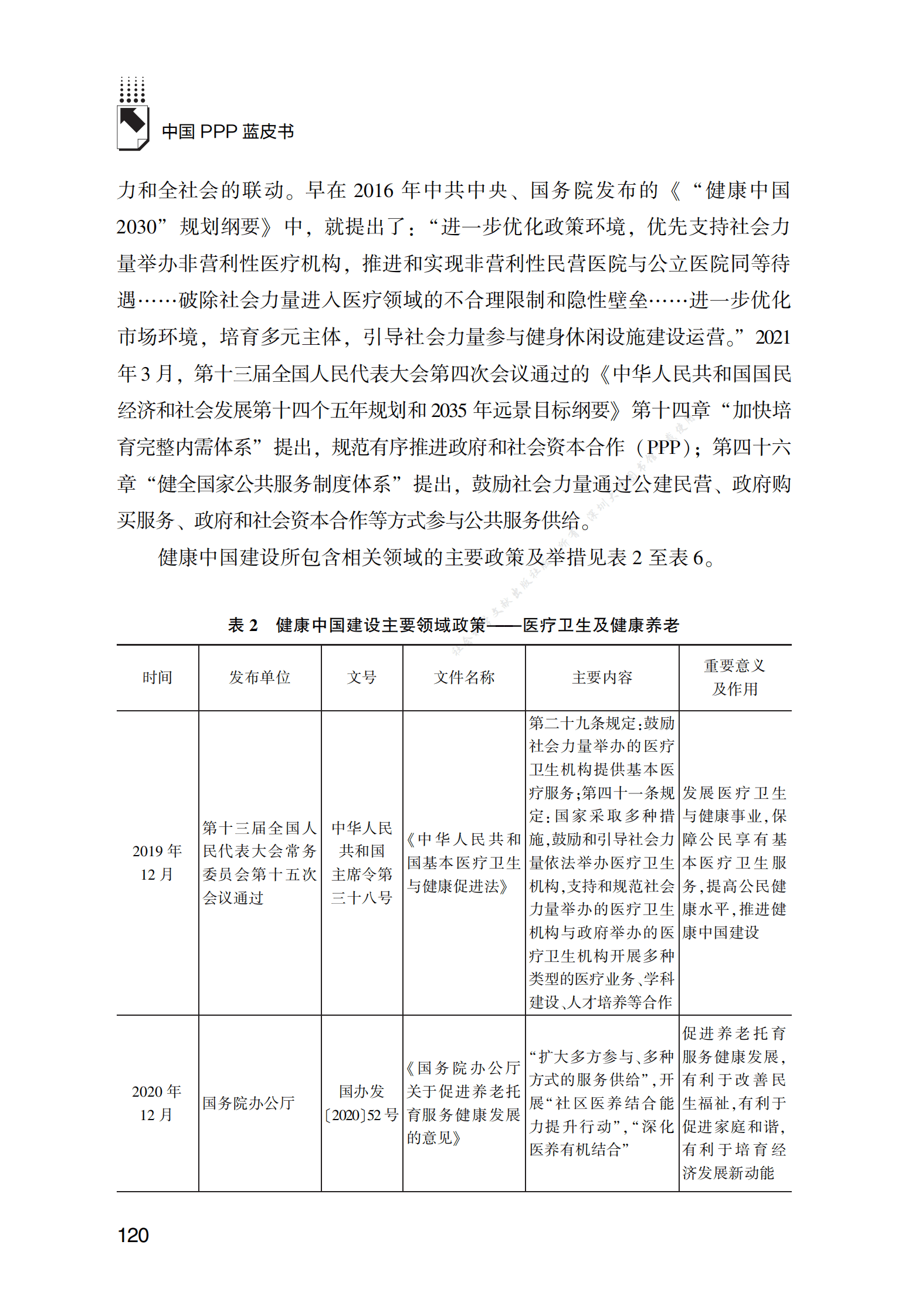 PPP专题研究报告：健康中国建设中PPP模式创新应用研究 第5页