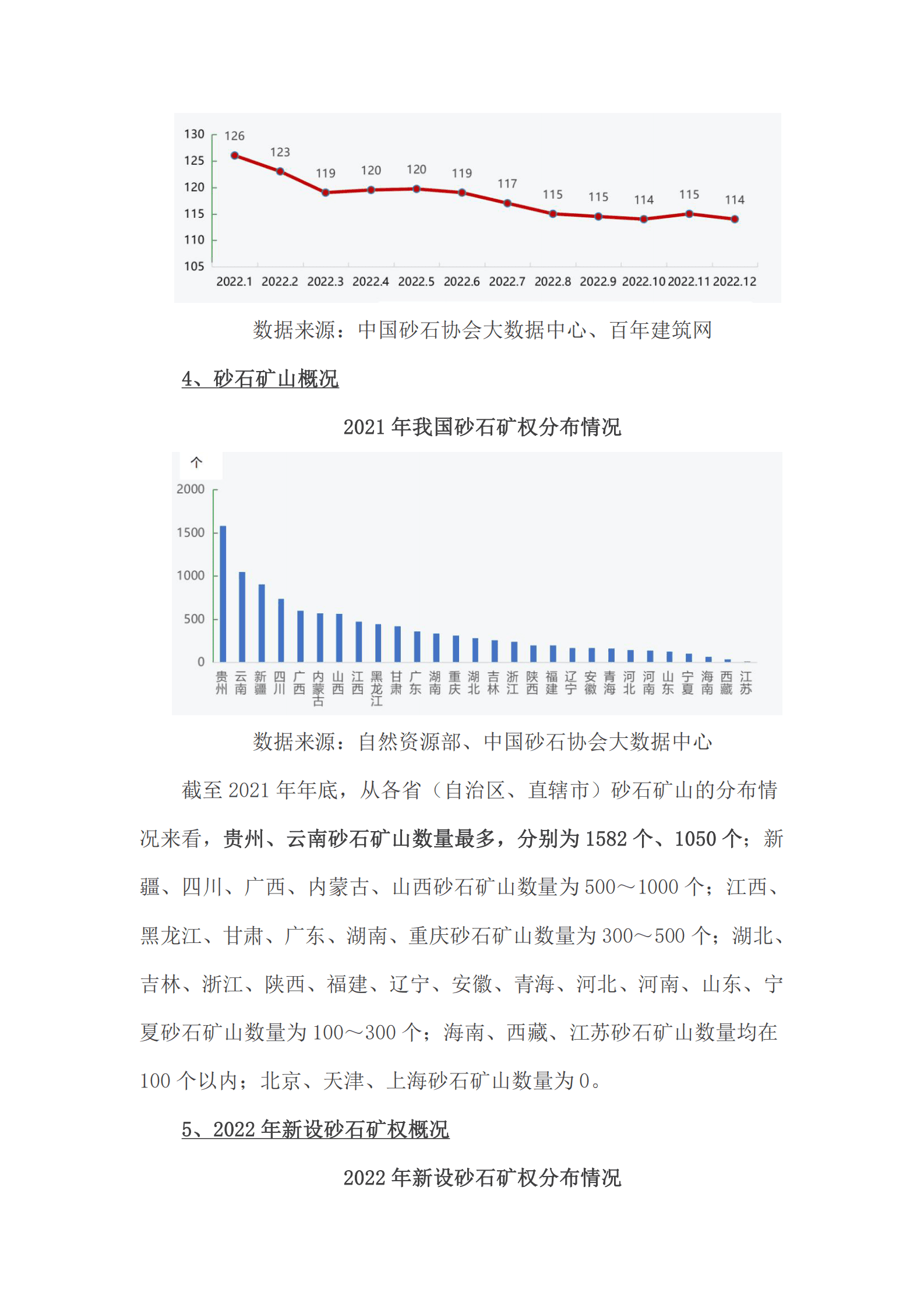 2022年中国砂石行业运行报告 第6页