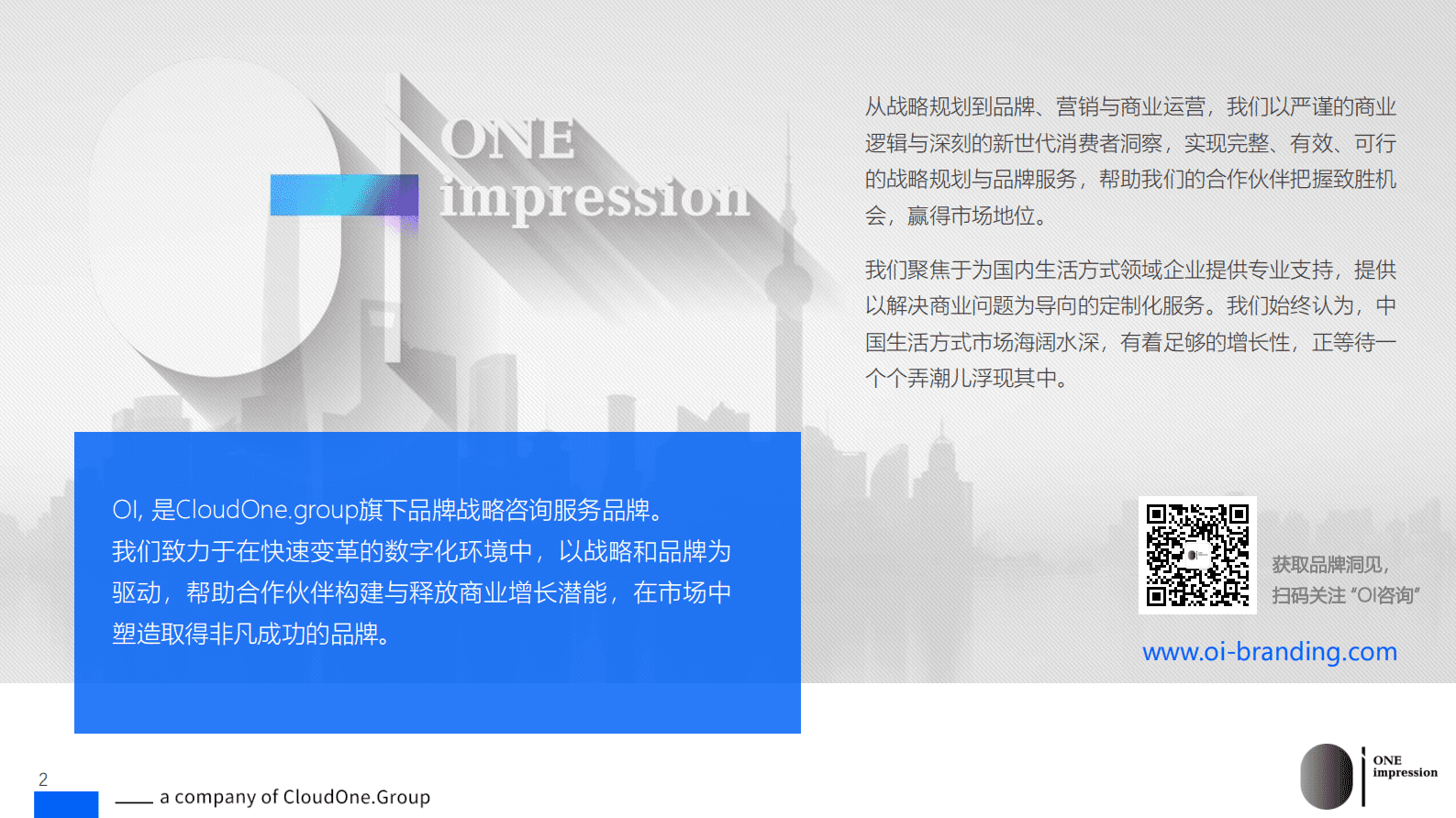 2023年零售行业创新洞察报告 第2页