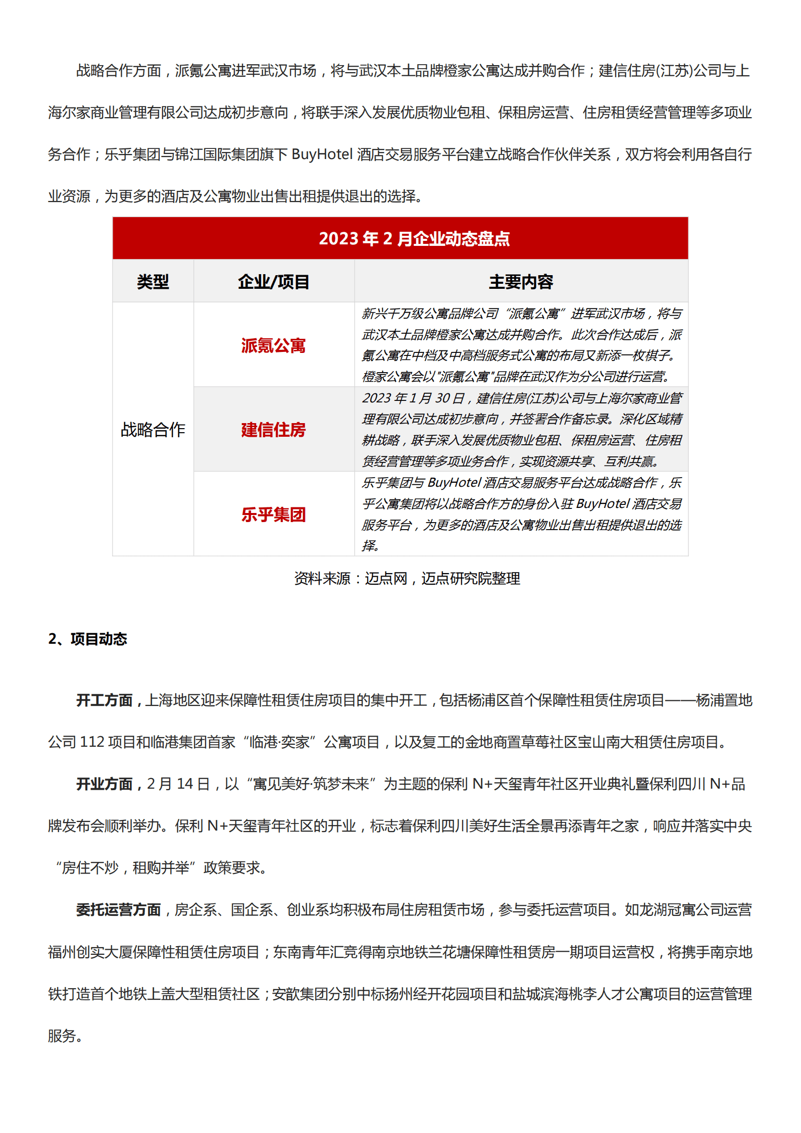 2023年2月住房租赁产业发展报告 第5页