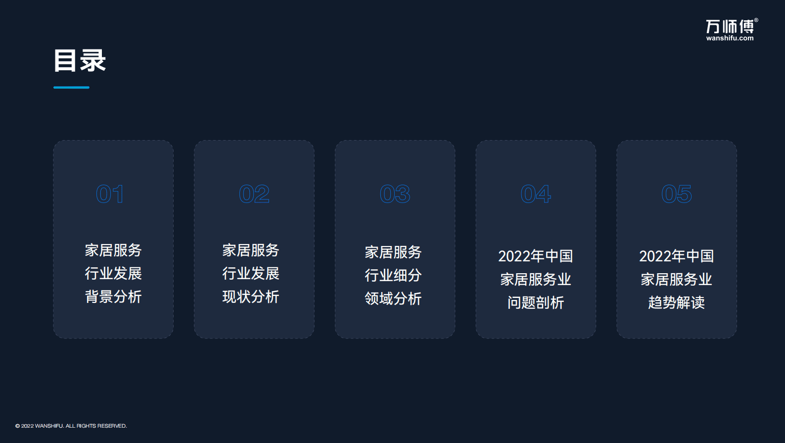 2022中国家居服务行业报告 第4页