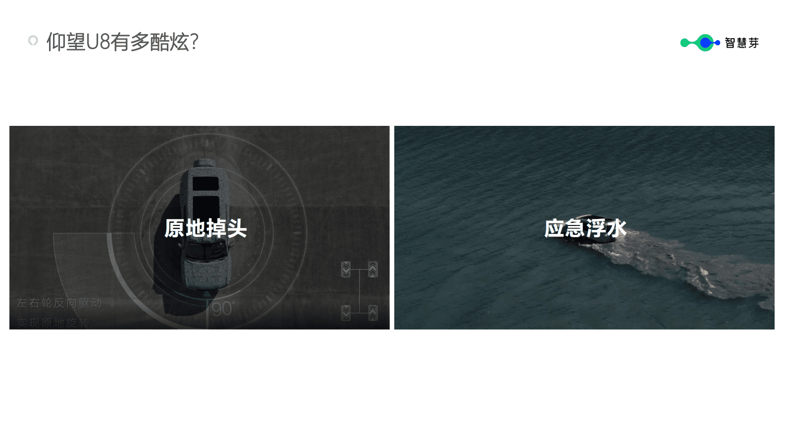 比亚迪仰望U8黑科技报告 第4页