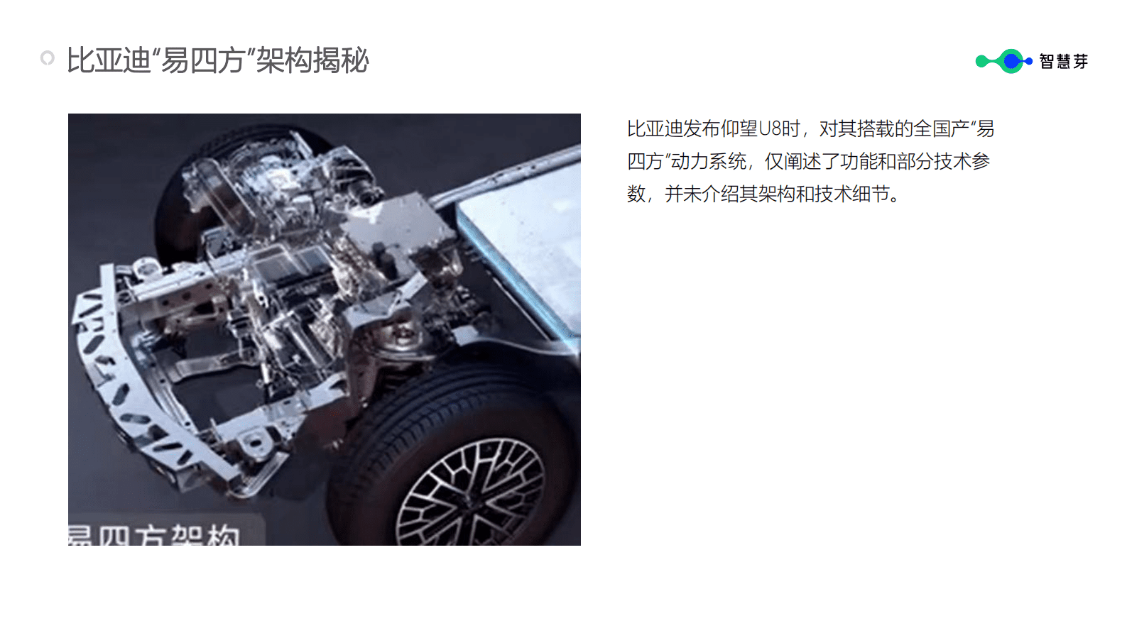 比亚迪仰望U8黑科技报告 第6页