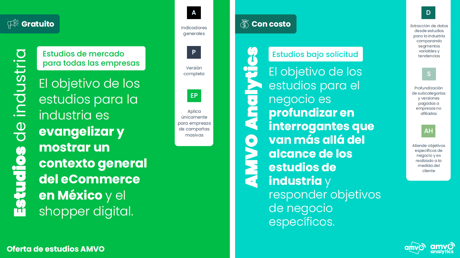 2023年网上消费者研究报告【英文版】 第3页